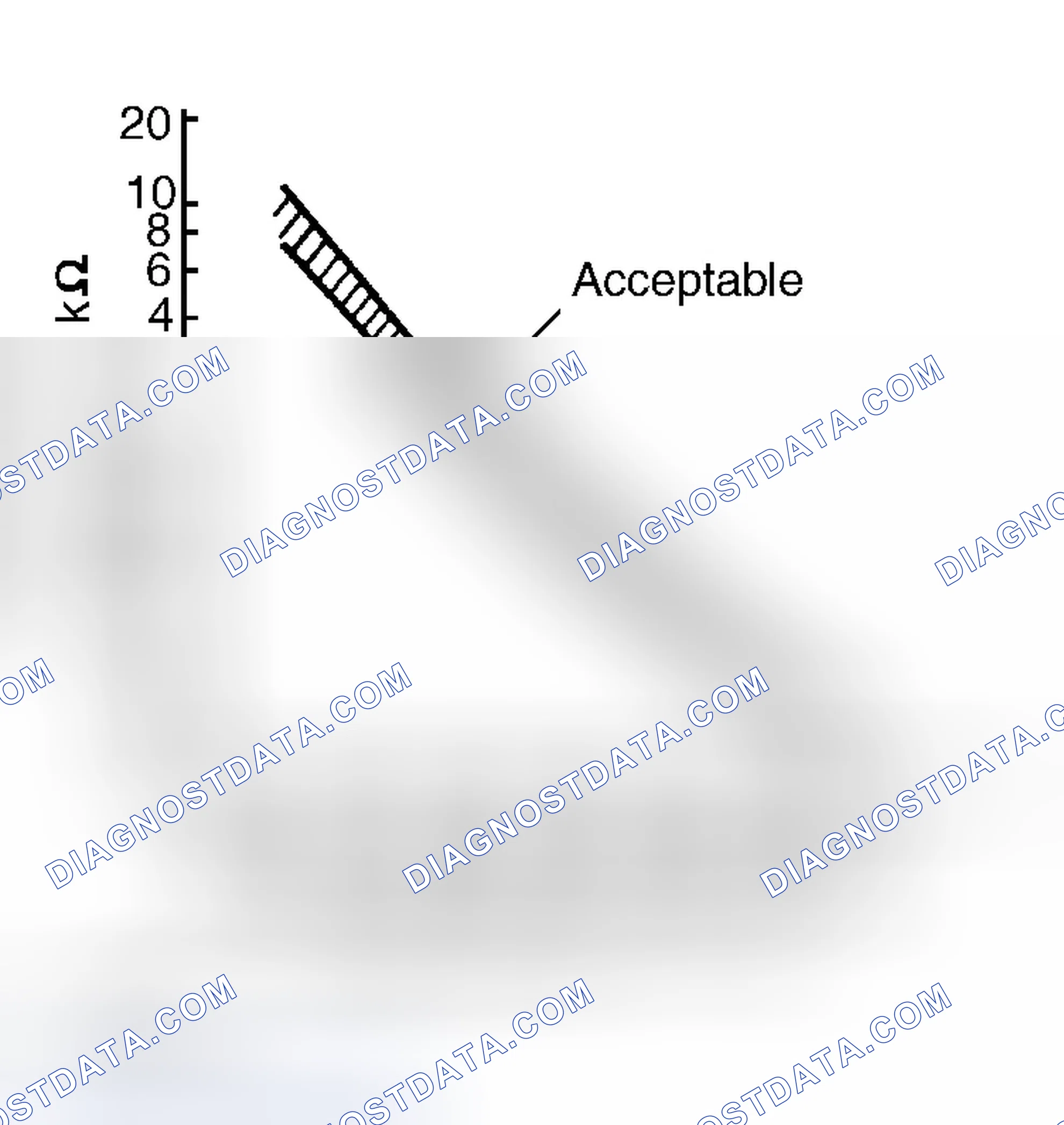 Scheme 40