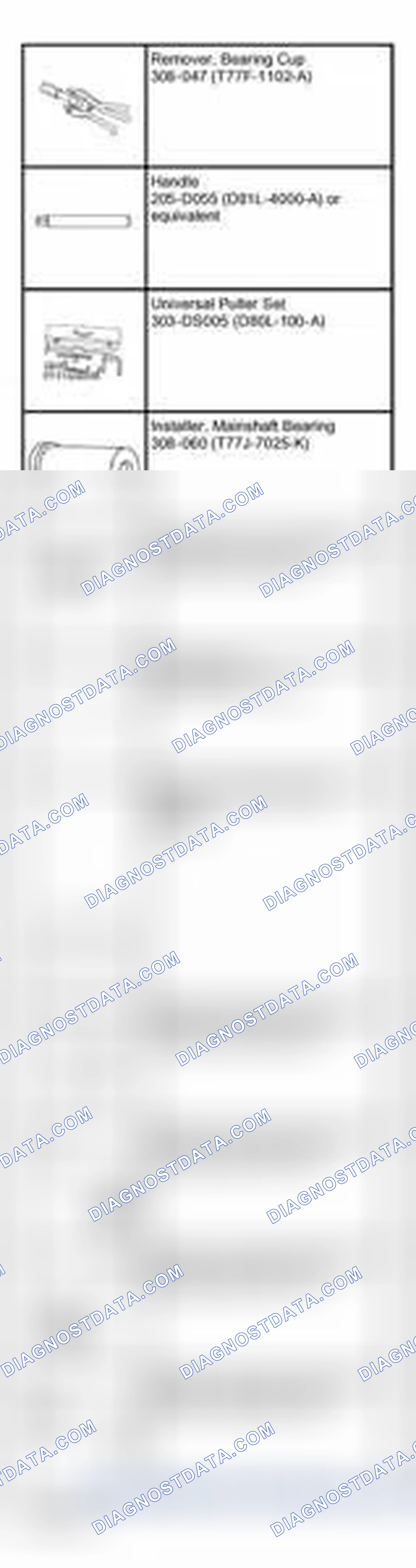 Scheme 35: Special Tool(s)