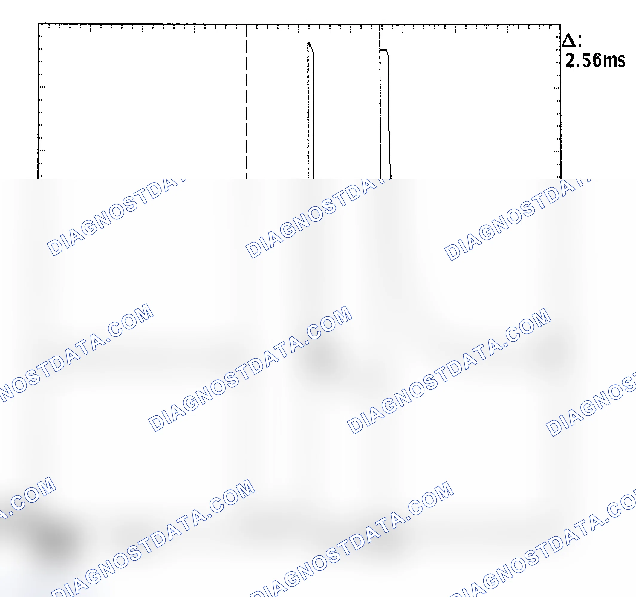 Scheme 27: Injector Bank - Known Good - Voltage Pattern