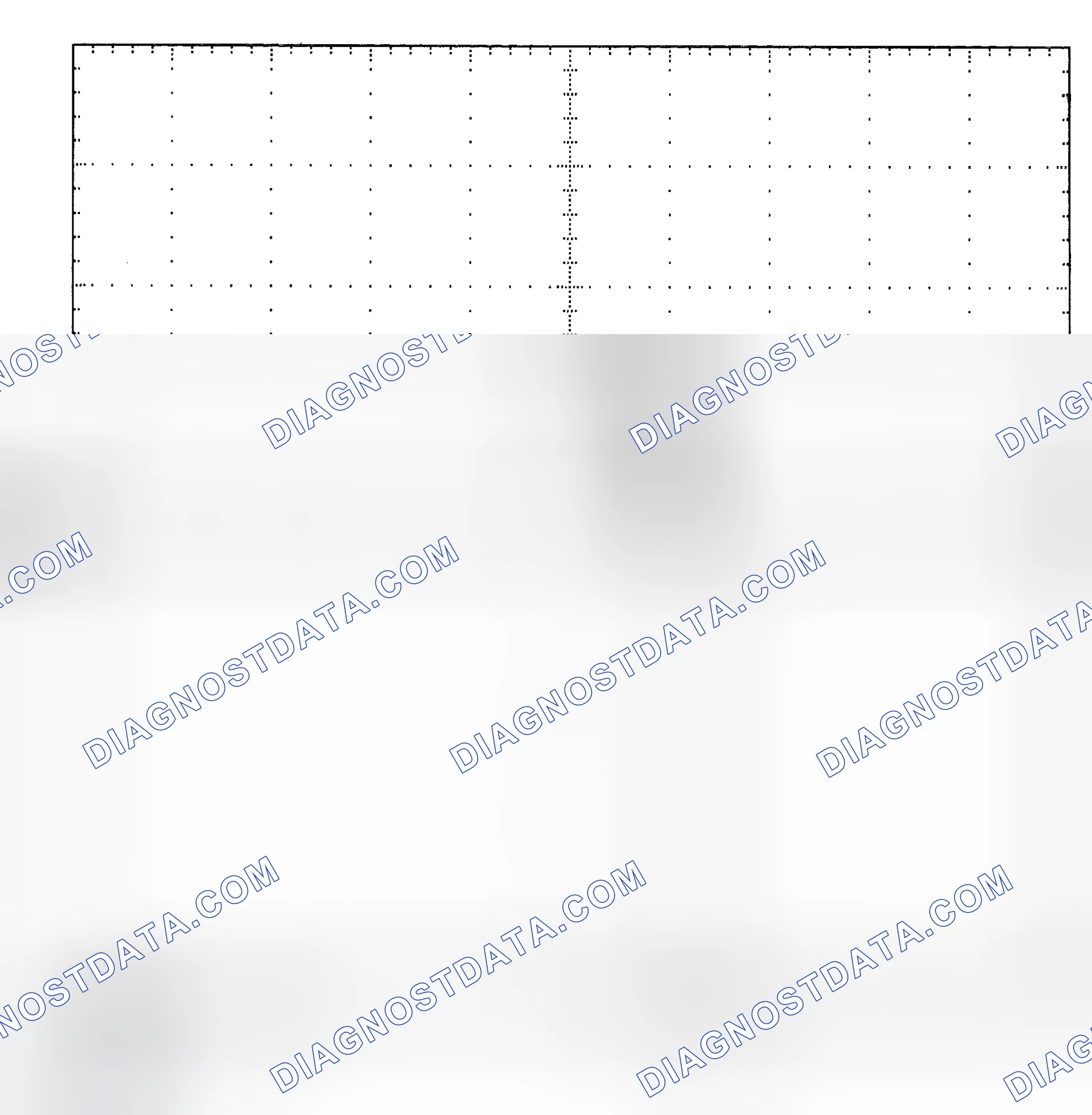 Scheme 25: Single Injector - Known Good - Voltage Pattern