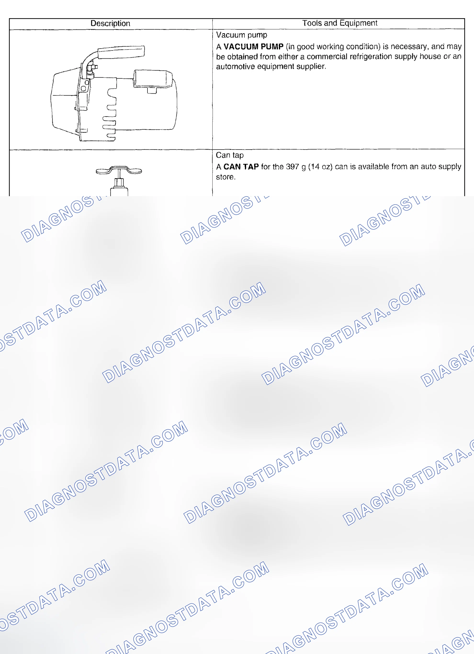 Scheme 71