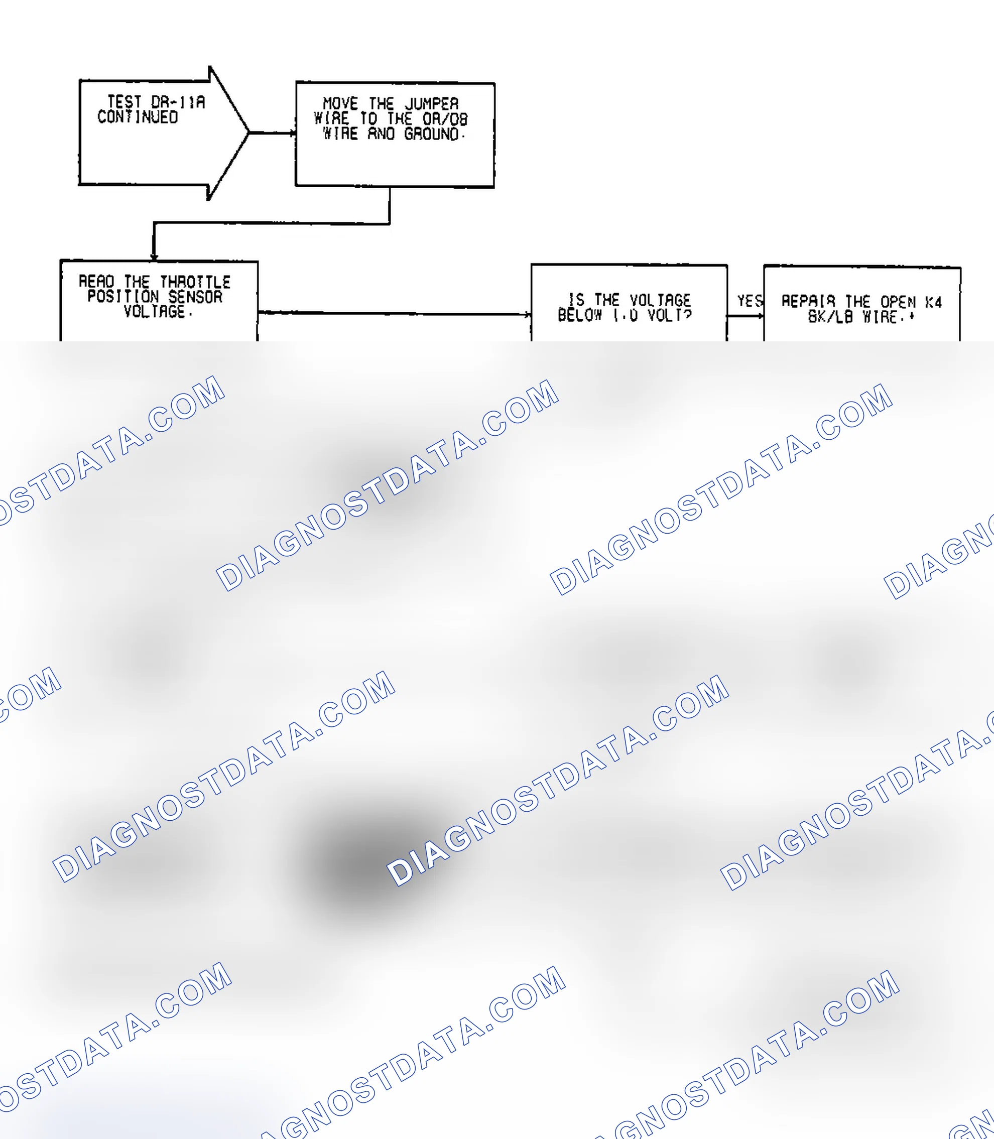 Scheme 266: Test DR-11A Code 24: Diagnostic Flow Chart (2 of 2)