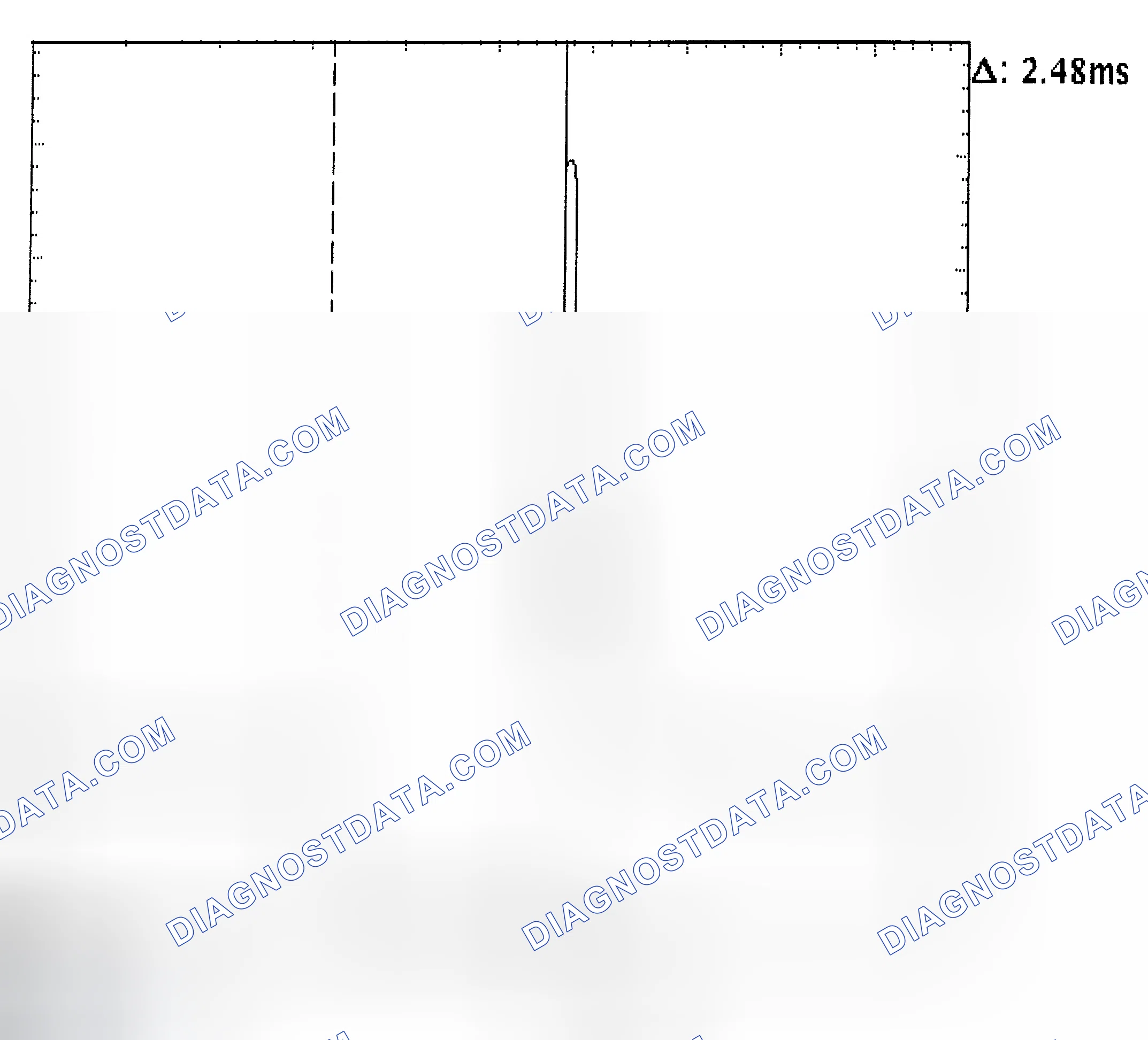 Scheme 24: Injector Bank - Known Good - Voltage Pattern