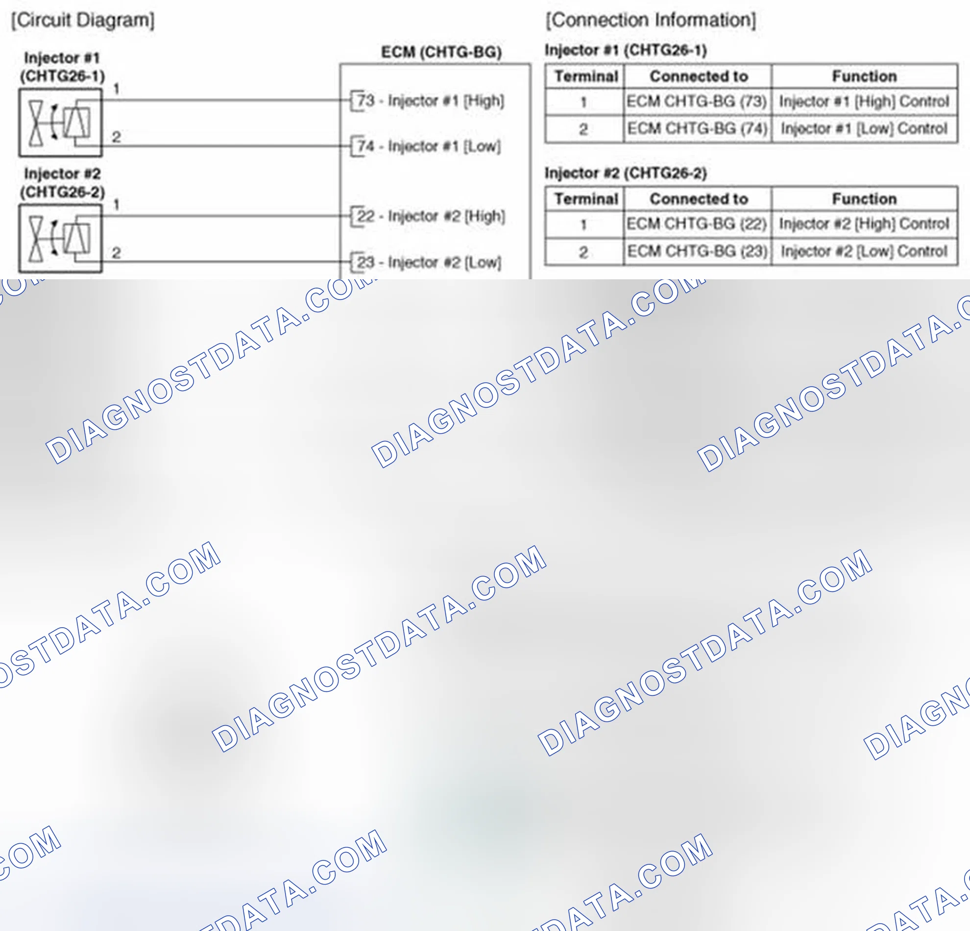 Scheme 142: Circuit Diagram