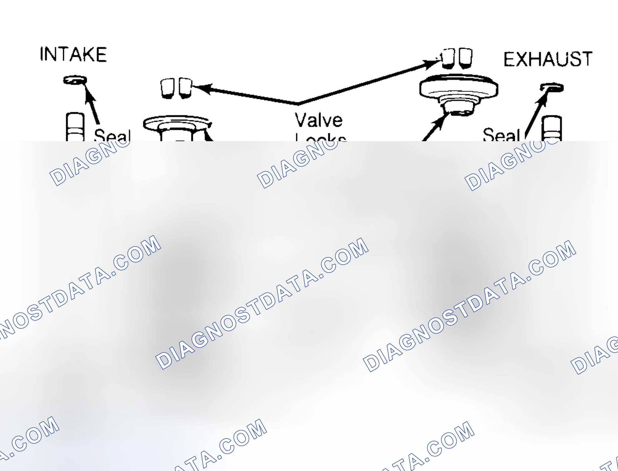 Scheme 11: Exploded View of Valve Assemblies