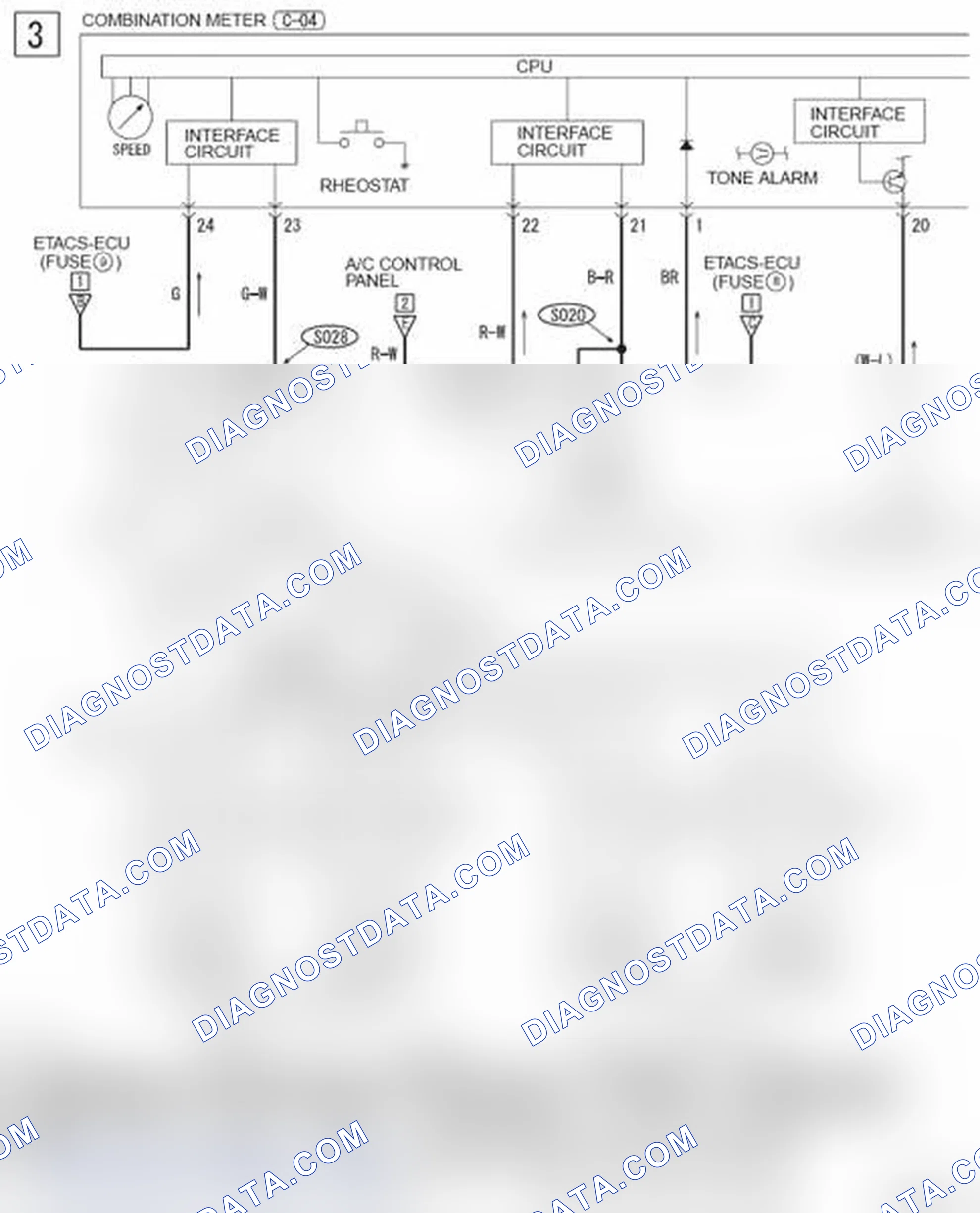 Scheme 892
