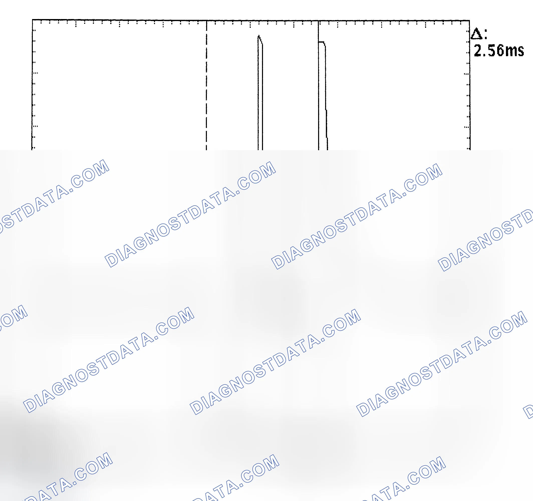Scheme 27: Injector Bank - Known Good - Voltage Pattern