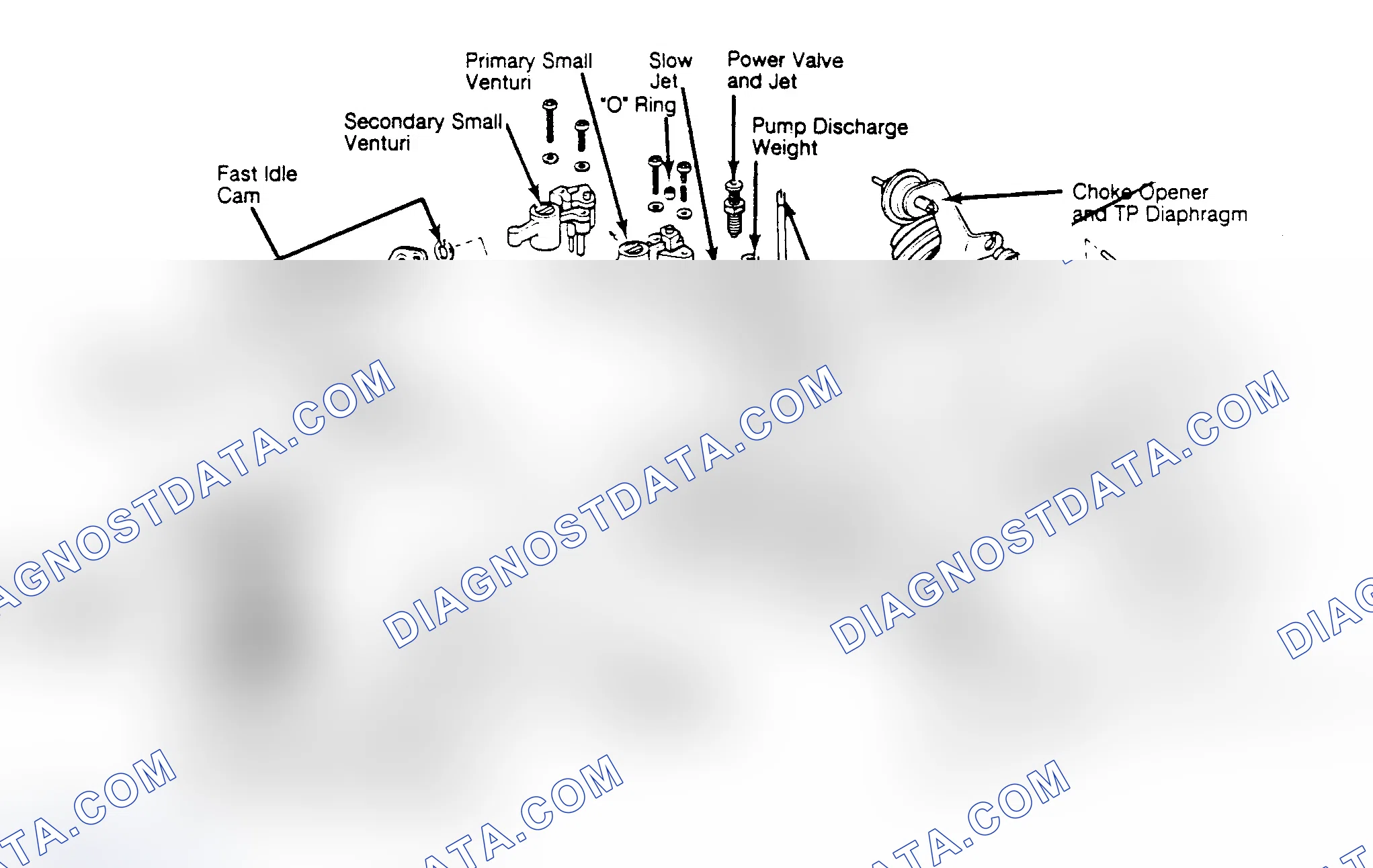 Scheme 161: Exploded View of Carburetor Main Body