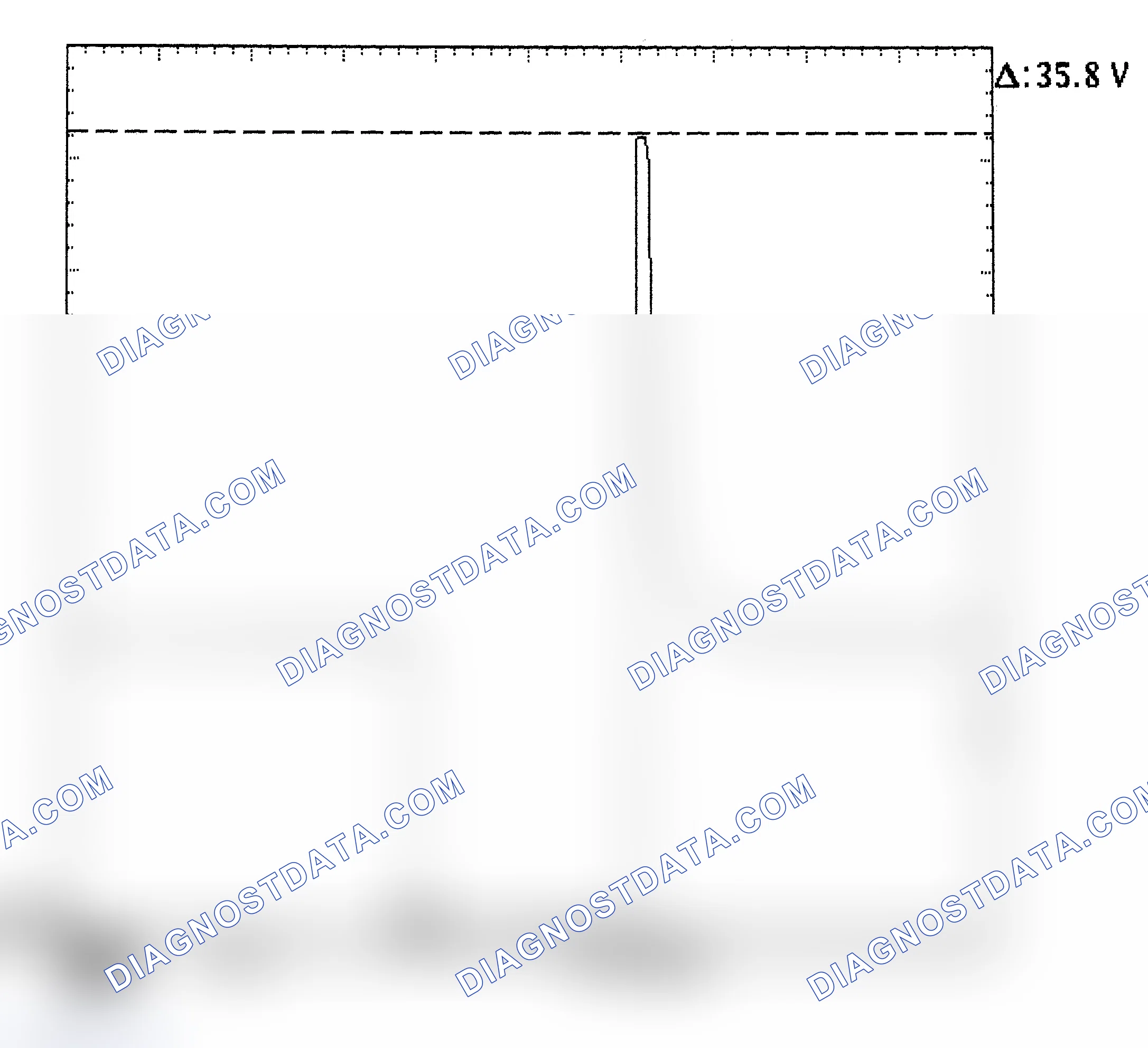 Scheme 28: Injector Bank - Known Good - Voltage Pattern