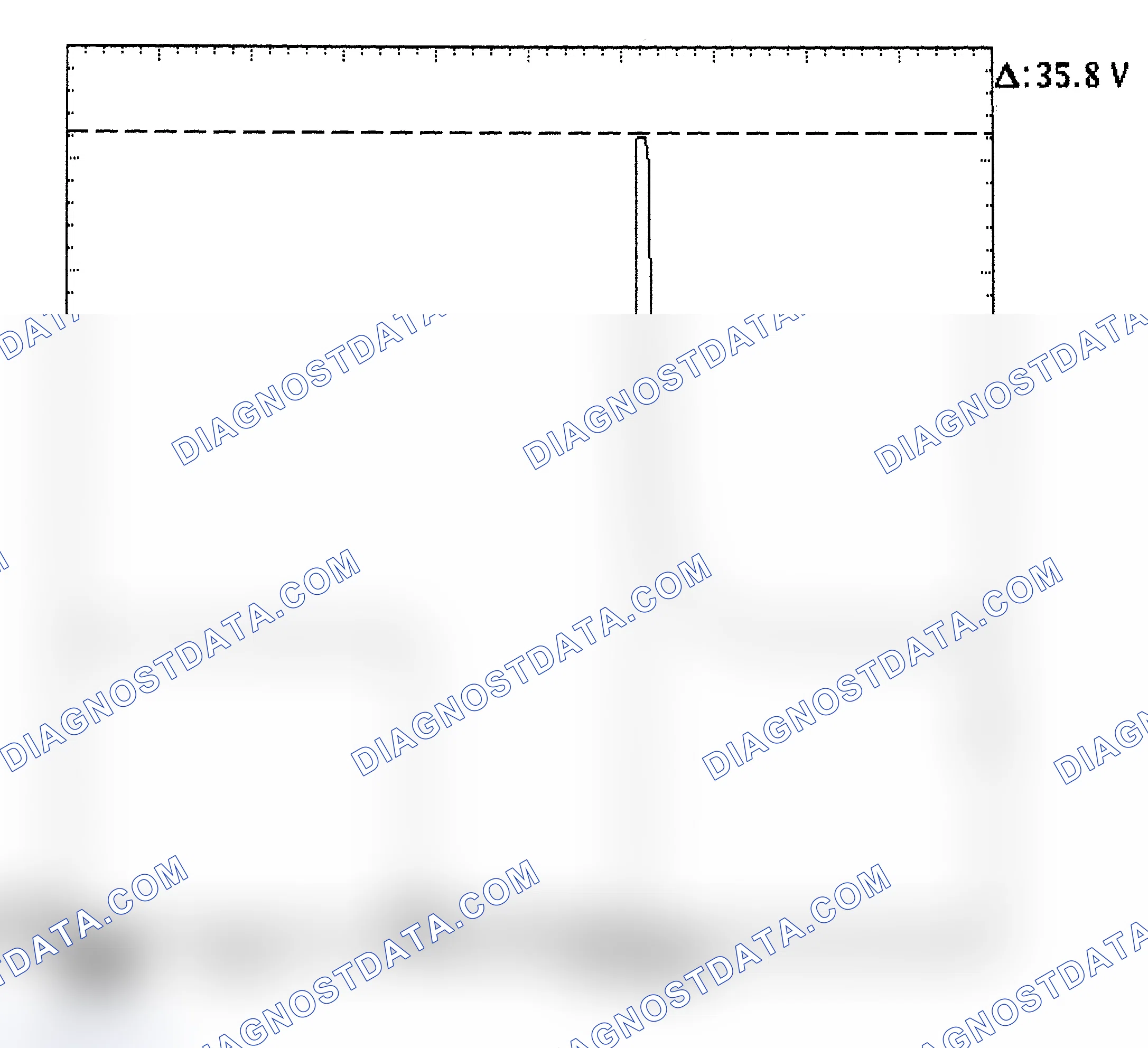 Scheme 28: Injector Bank - Known Good - Voltage Pattern