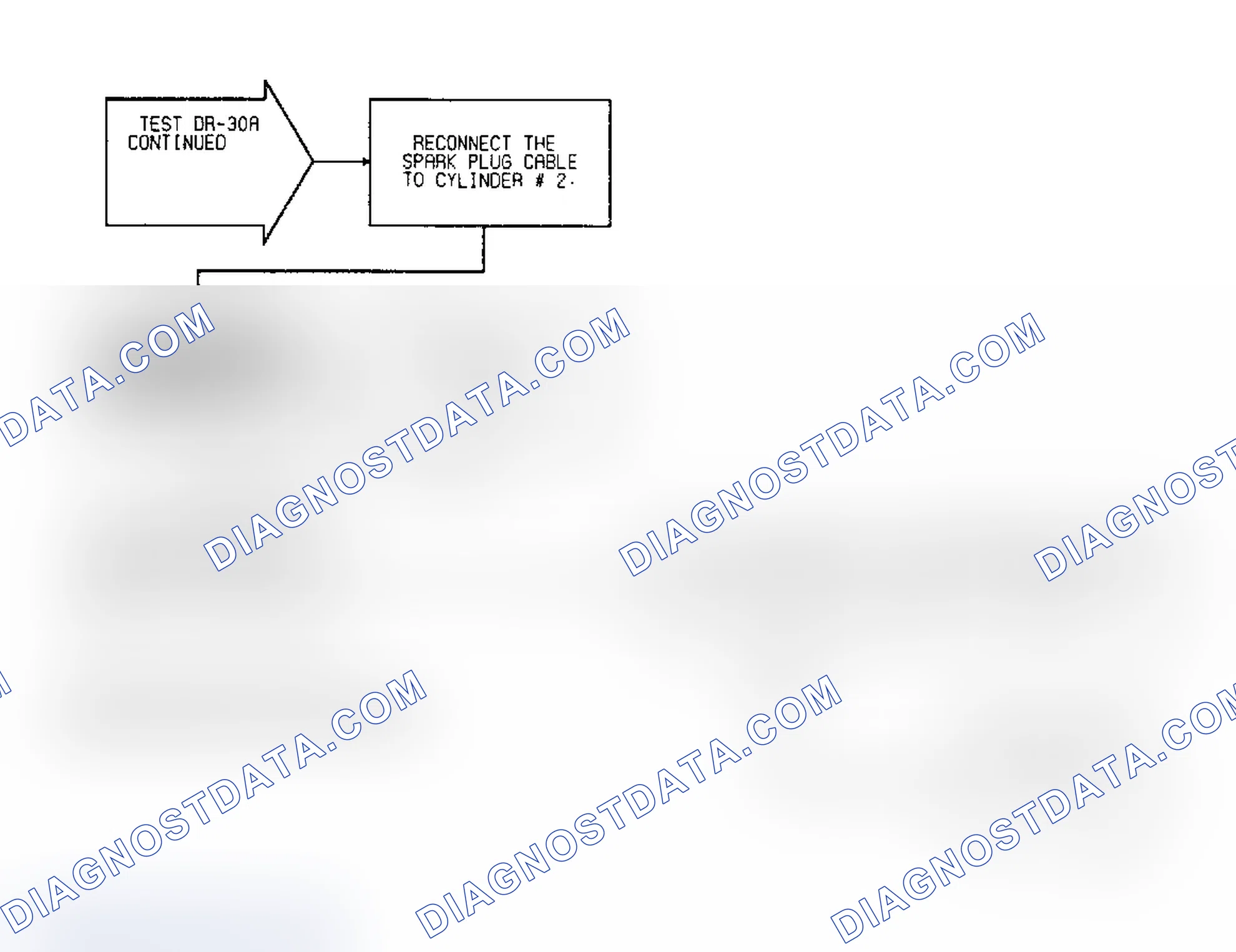 Scheme 330: Test DR-30A: Diagnostic Flow Chart (2 of 2)