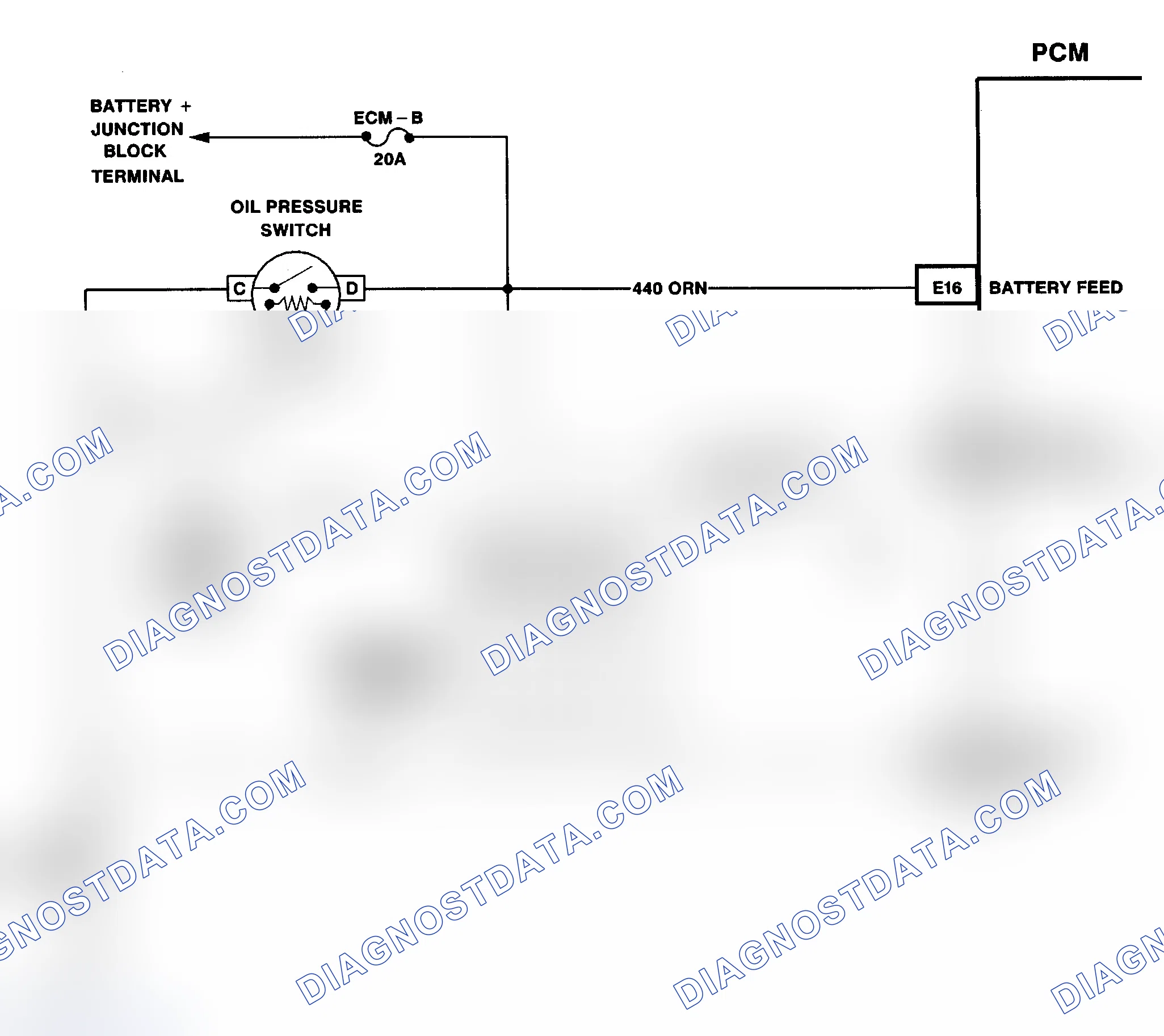 Scheme 224