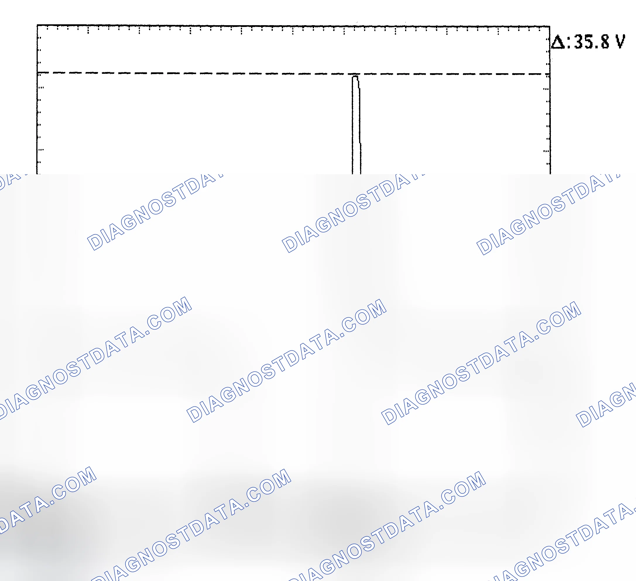 Scheme 28: Injector Bank - Known Good - Voltage Pattern