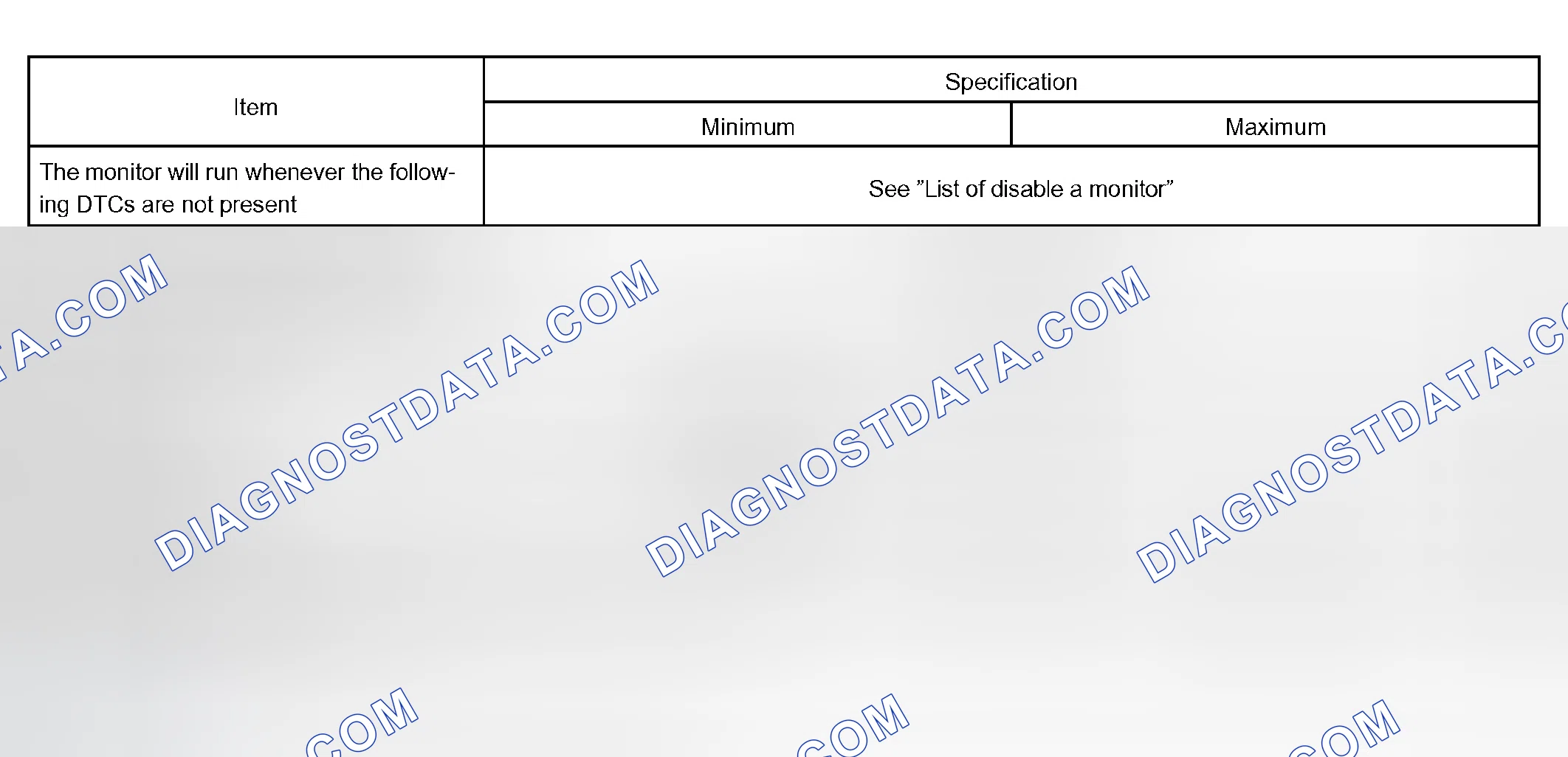 Scheme 249: TYPICAL ENABLING CONDITIONS