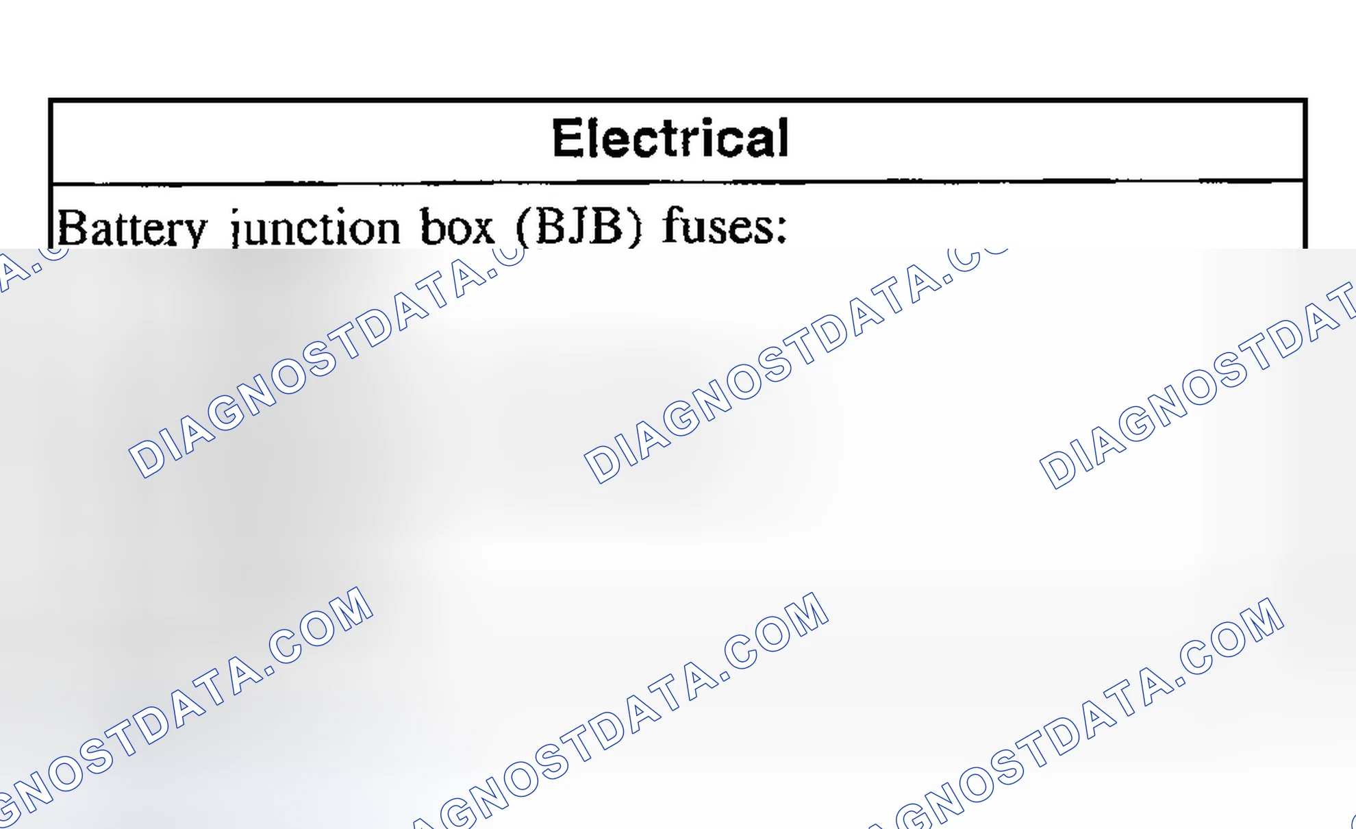 Scheme 117: Inspection and Verification