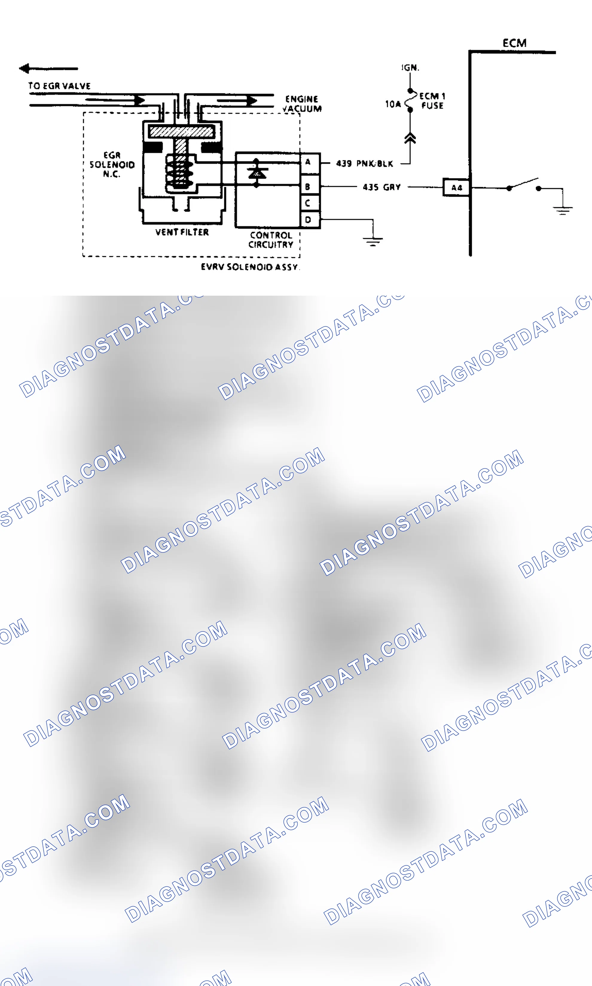 Scheme 133: Code 32 - EGR System Failure (7.4L & 5.7L Over 8500 GVW)
