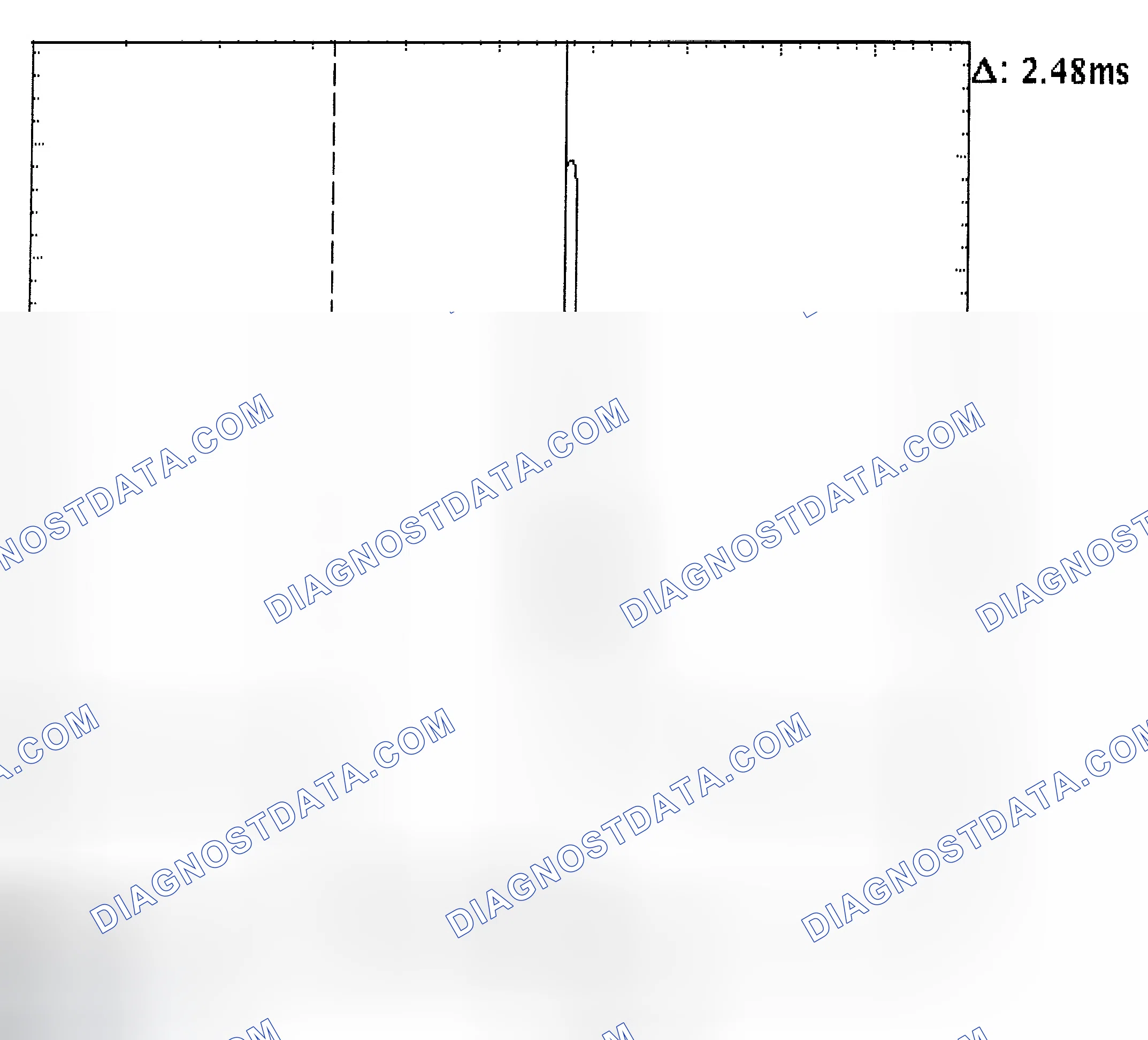Scheme 24: Injector Bank - Known Good - Voltage Pattern