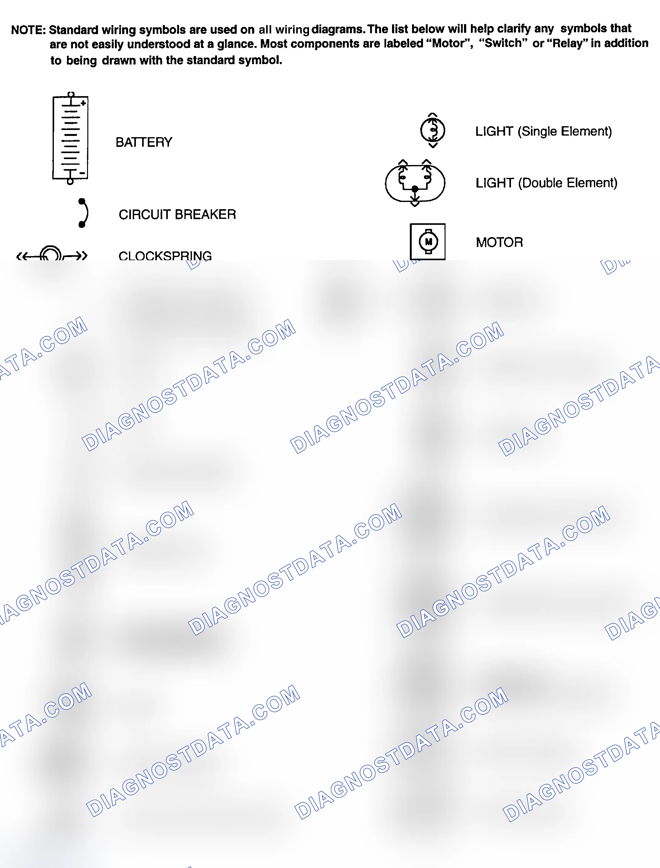 Scheme 1: Identifying Standard Wiring Diagram Symbols