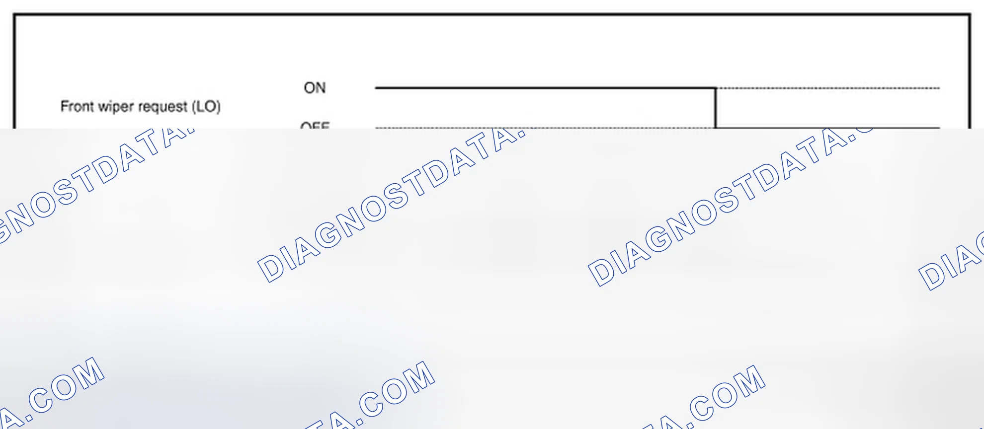 Scheme 4: FRONT WIPER AUTO STOP OPERATION