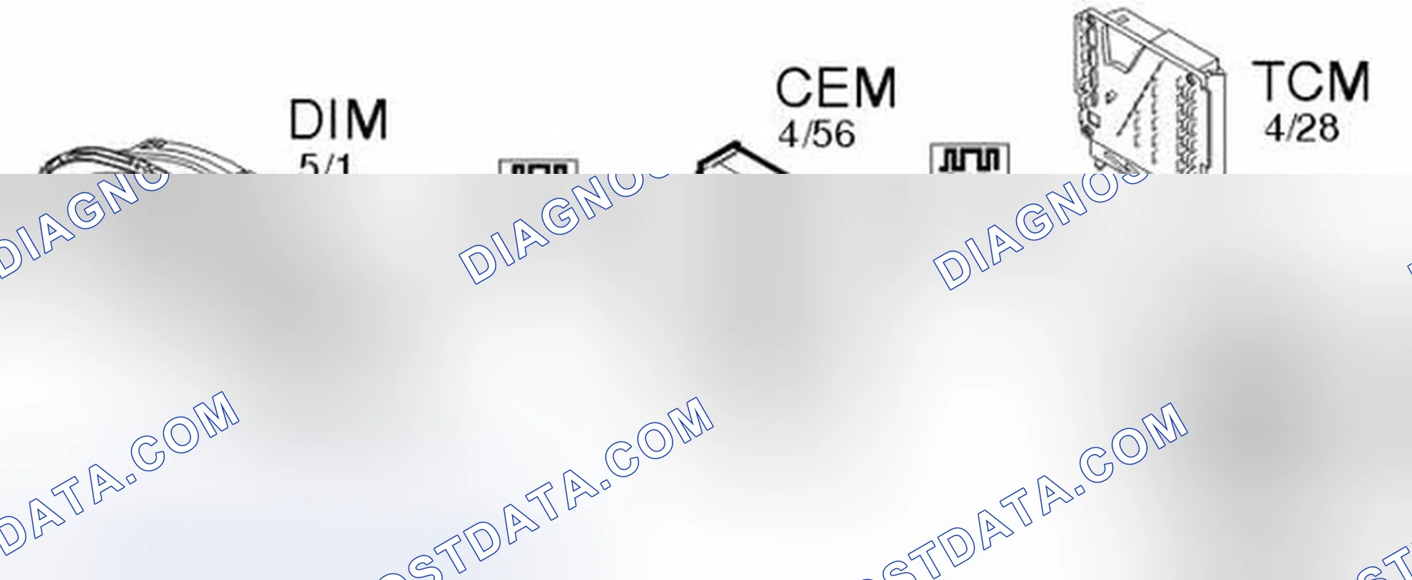 Scheme 46: Speedometer