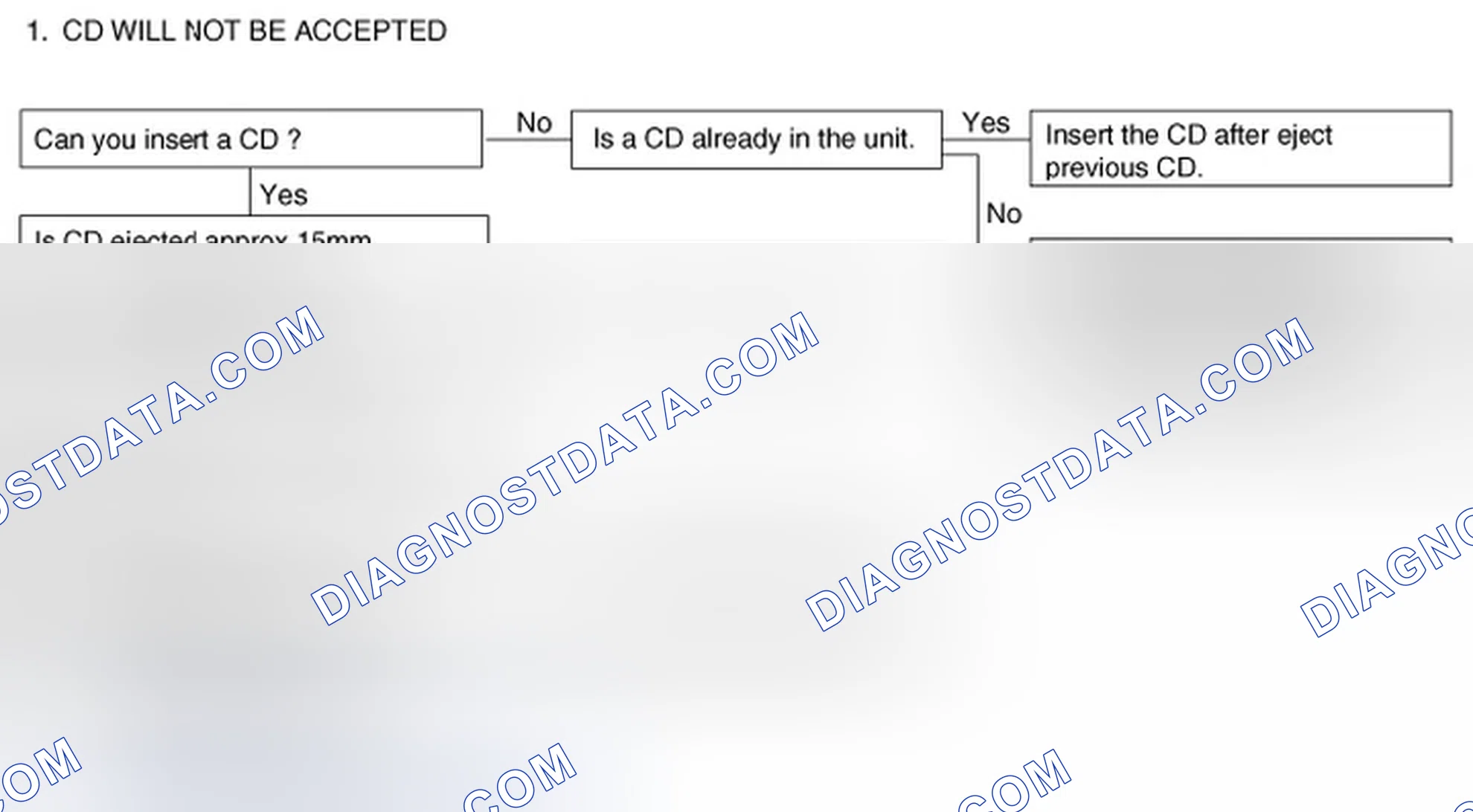 Scheme 41: Chart 4