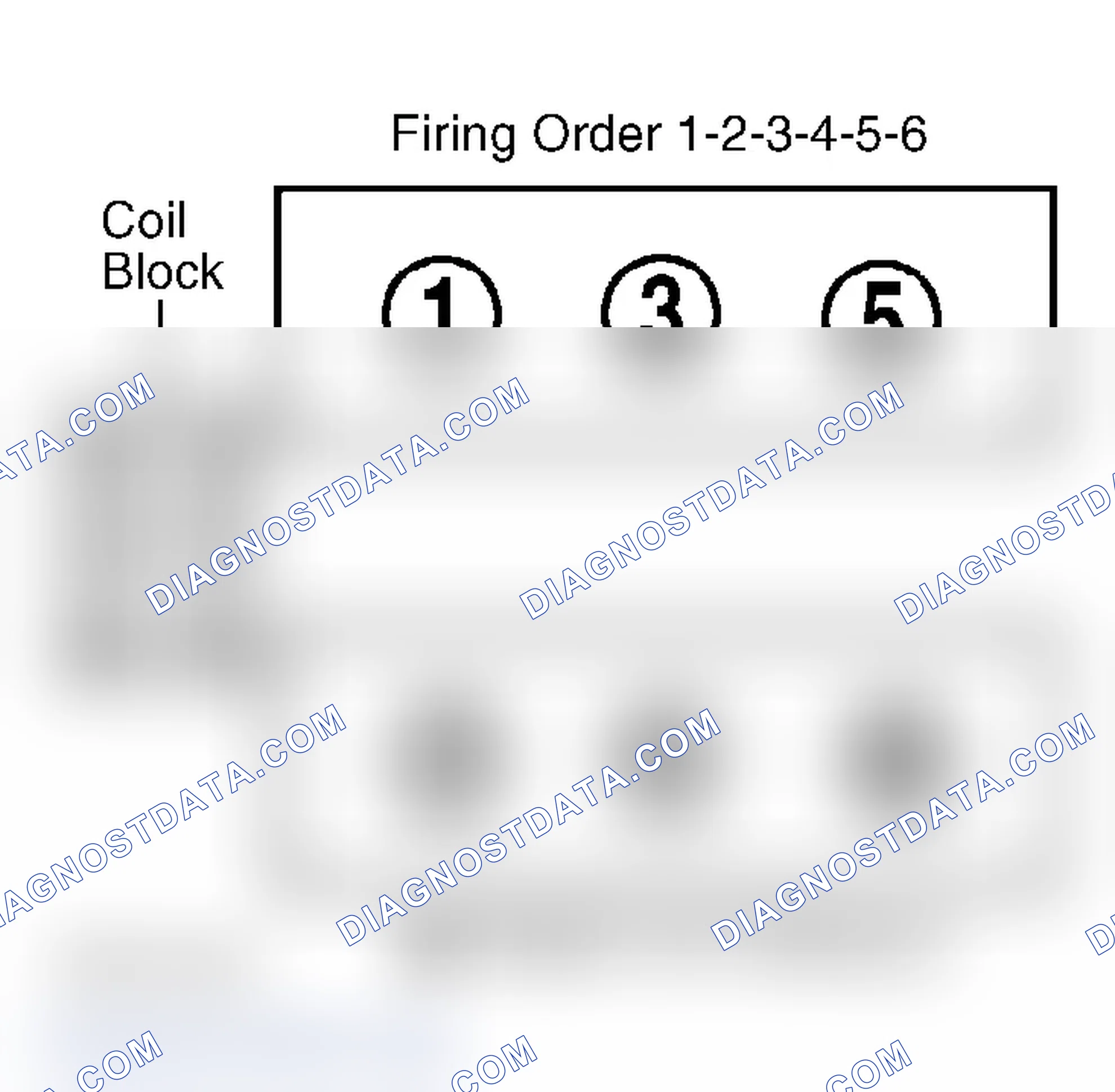 Scheme 4: Firing Order 3.3L & 3.8L V6 (Caravan, Town & Country, & Voyager)