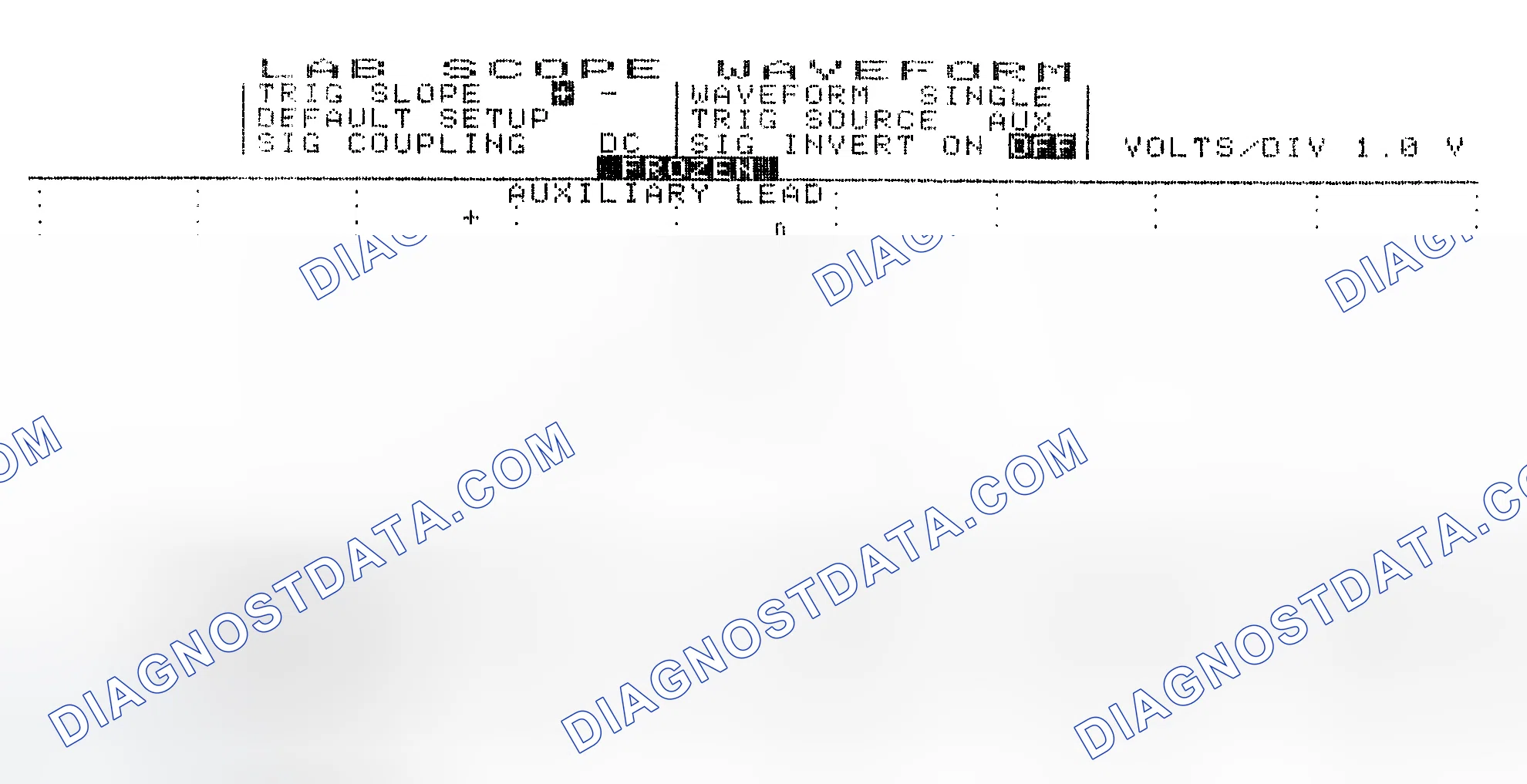 Scheme 19: Single Injector w/Excessive Current Flow - Current Pattern