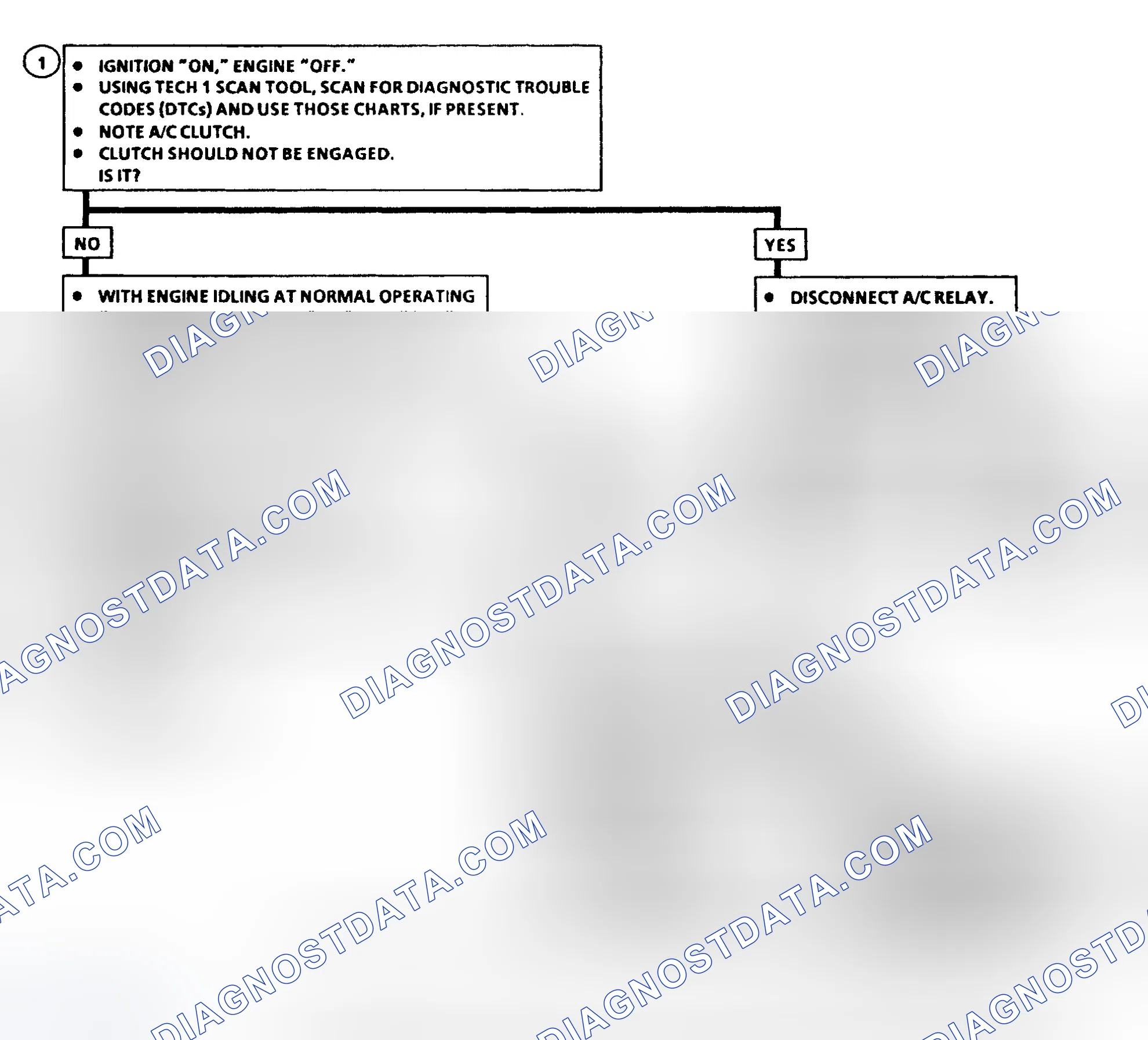 Scheme 107: Chart C-10 Flow Chart (2.3L - 1 Of 2) A/C Compressor Control Circuit Diagnosis