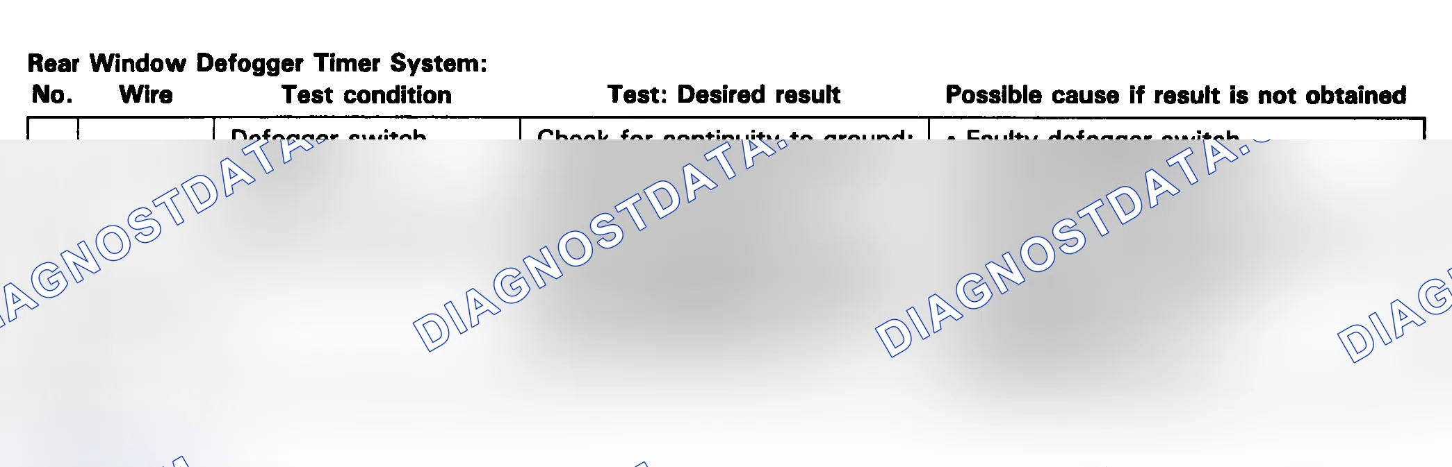 Scheme 4: Rear Window Defogger Timer System