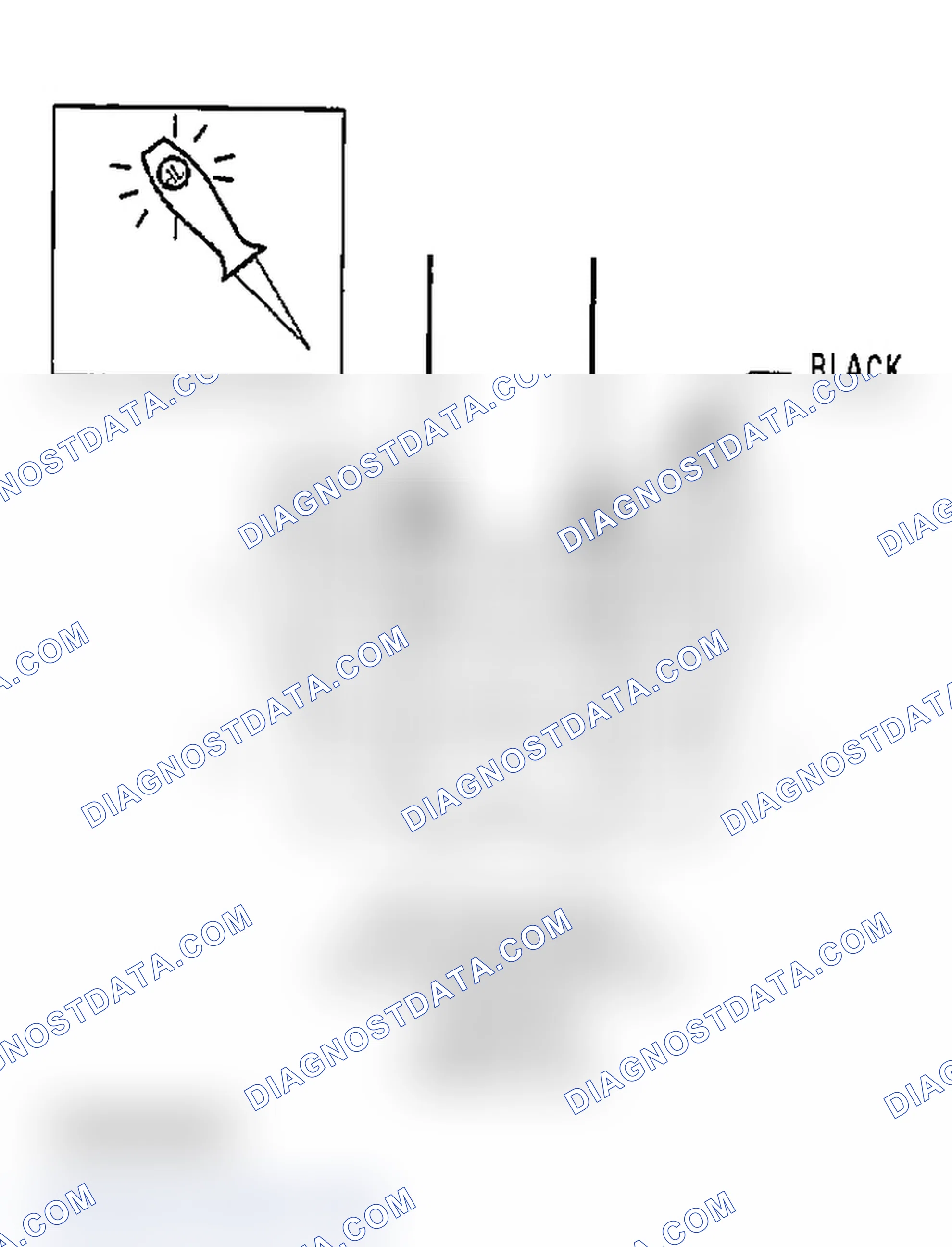Scheme 129