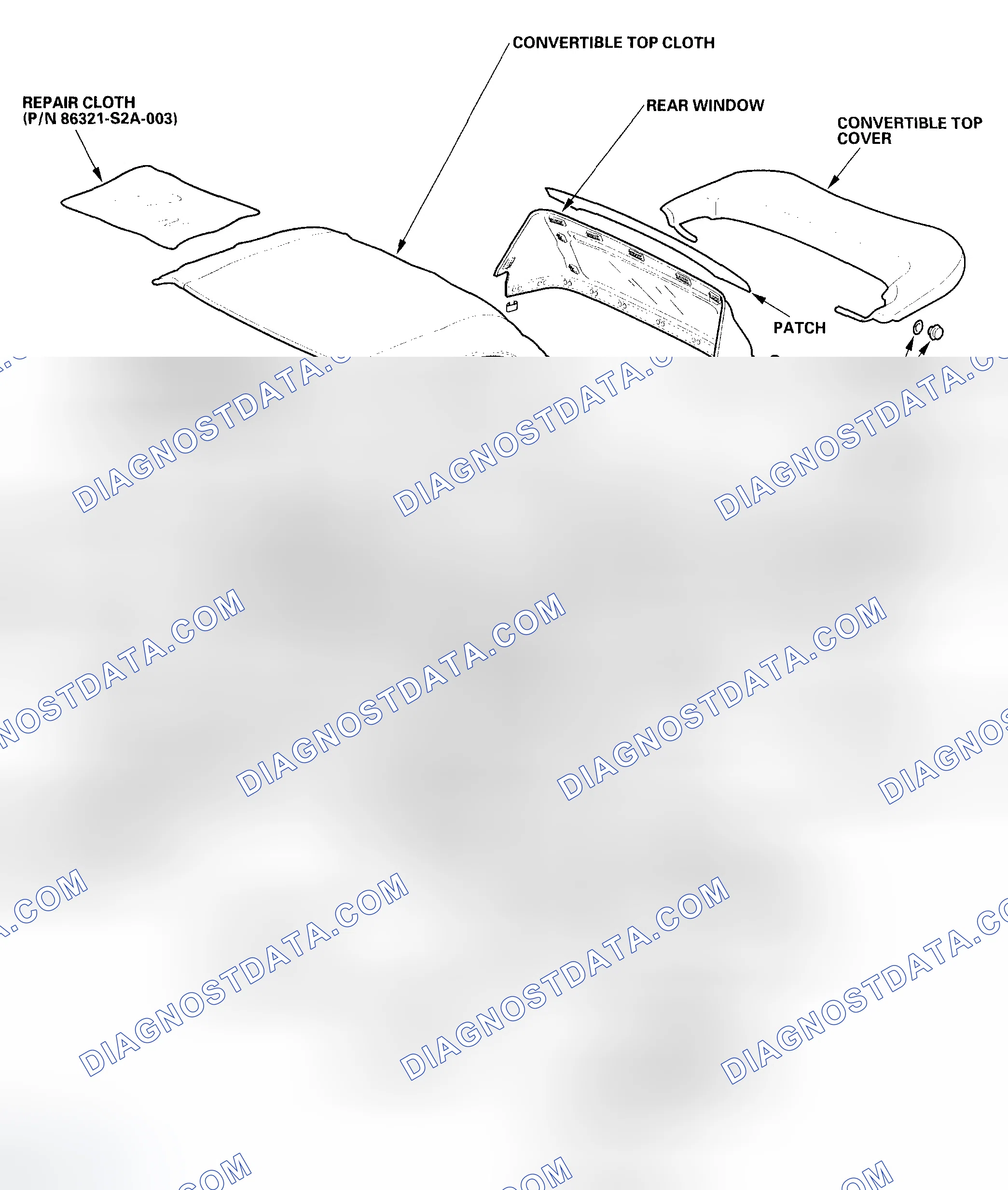 Scheme 1: Component Location Index