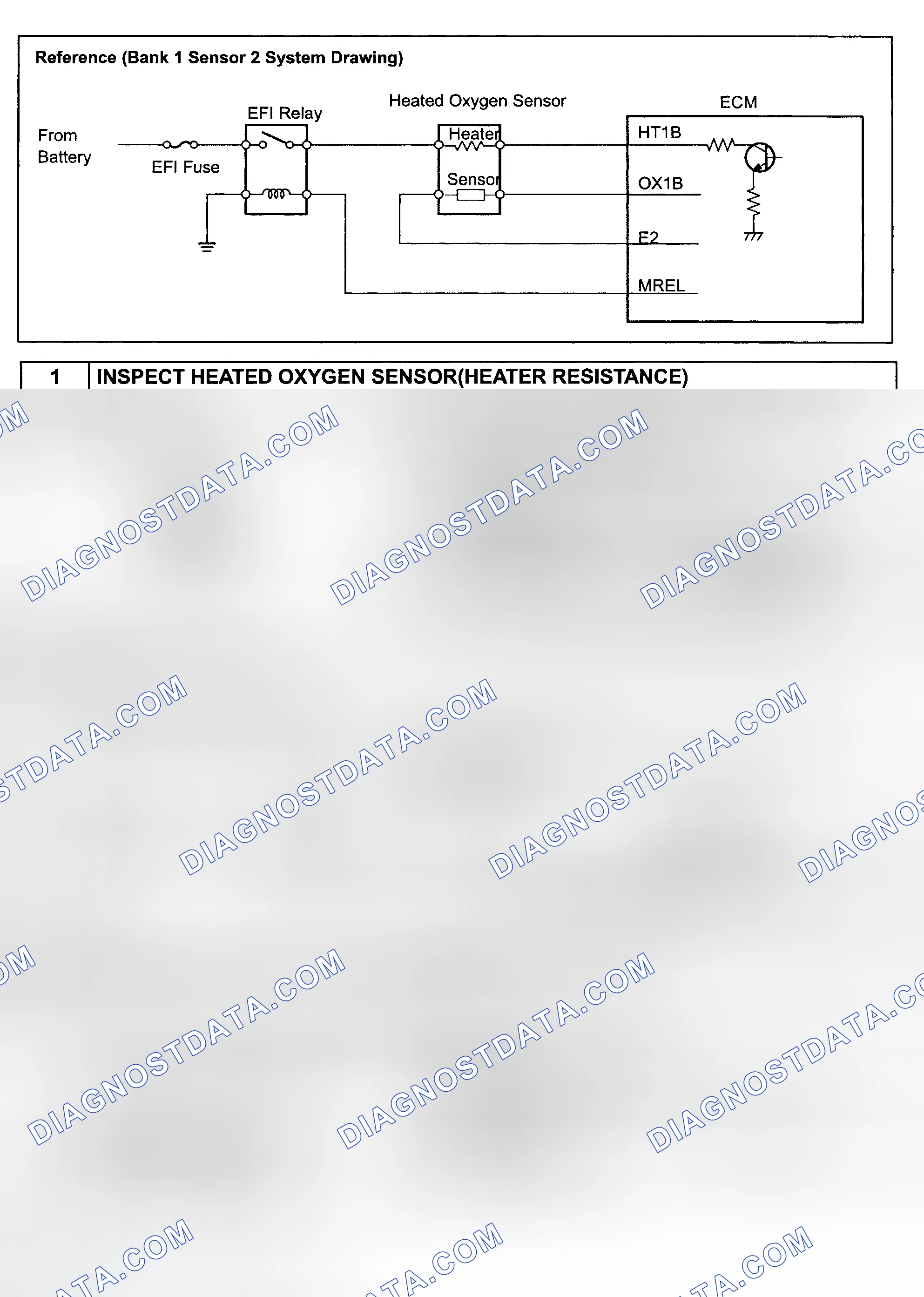 Scheme 699: Diagnosis & Repair