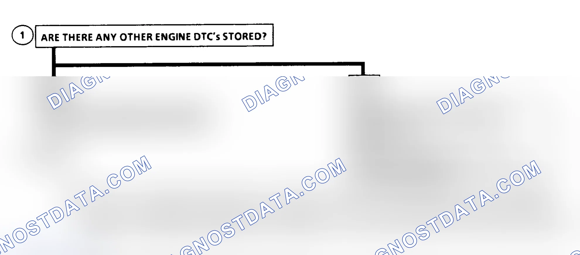 Scheme 357: DTC 56 Flow Chart Injection Pump Calibration Resistor Error