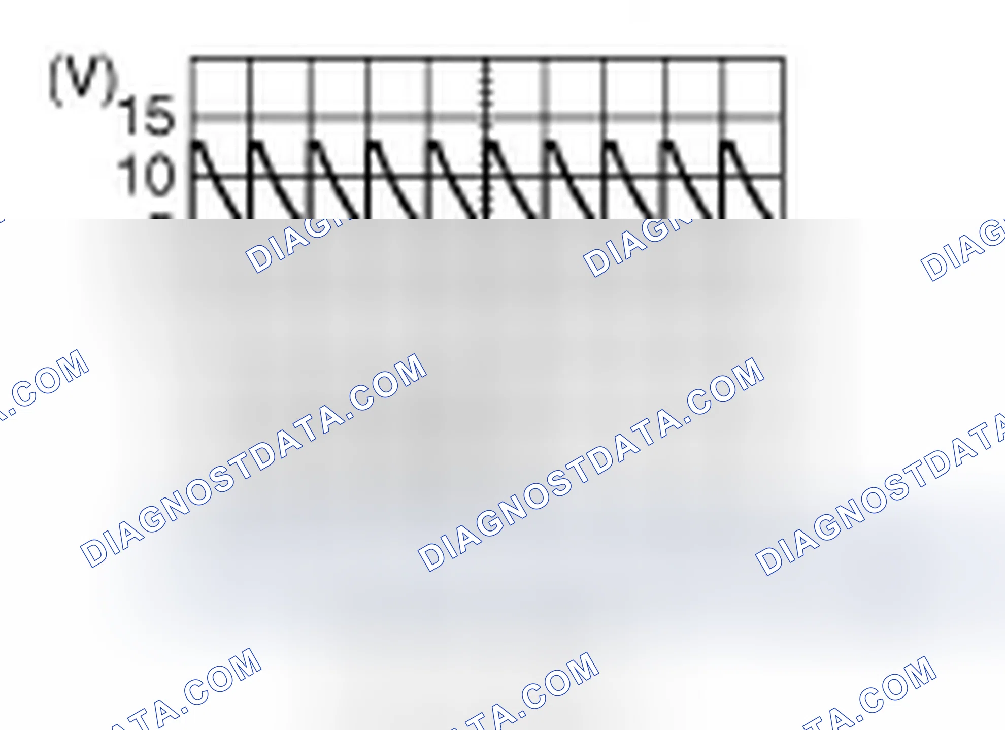 Scheme 22