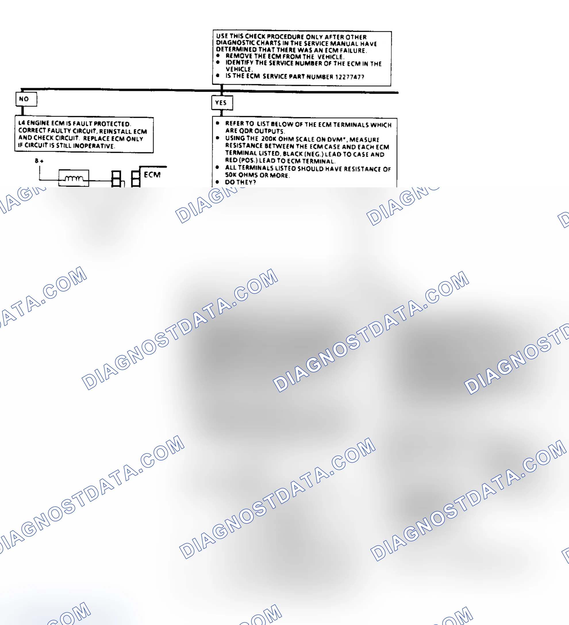Scheme 125: ECM QDR (Quad-Driver) Check