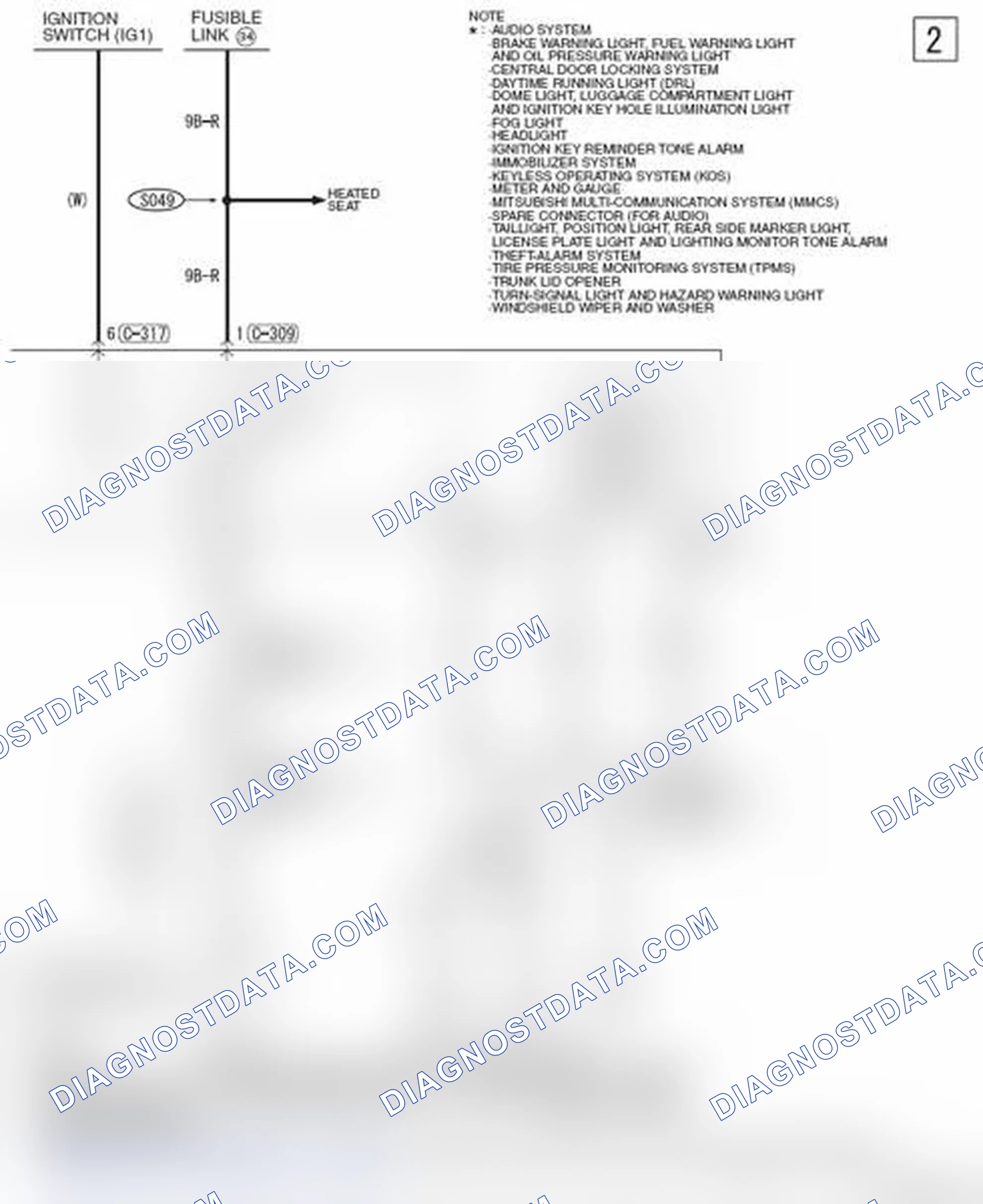Scheme 315