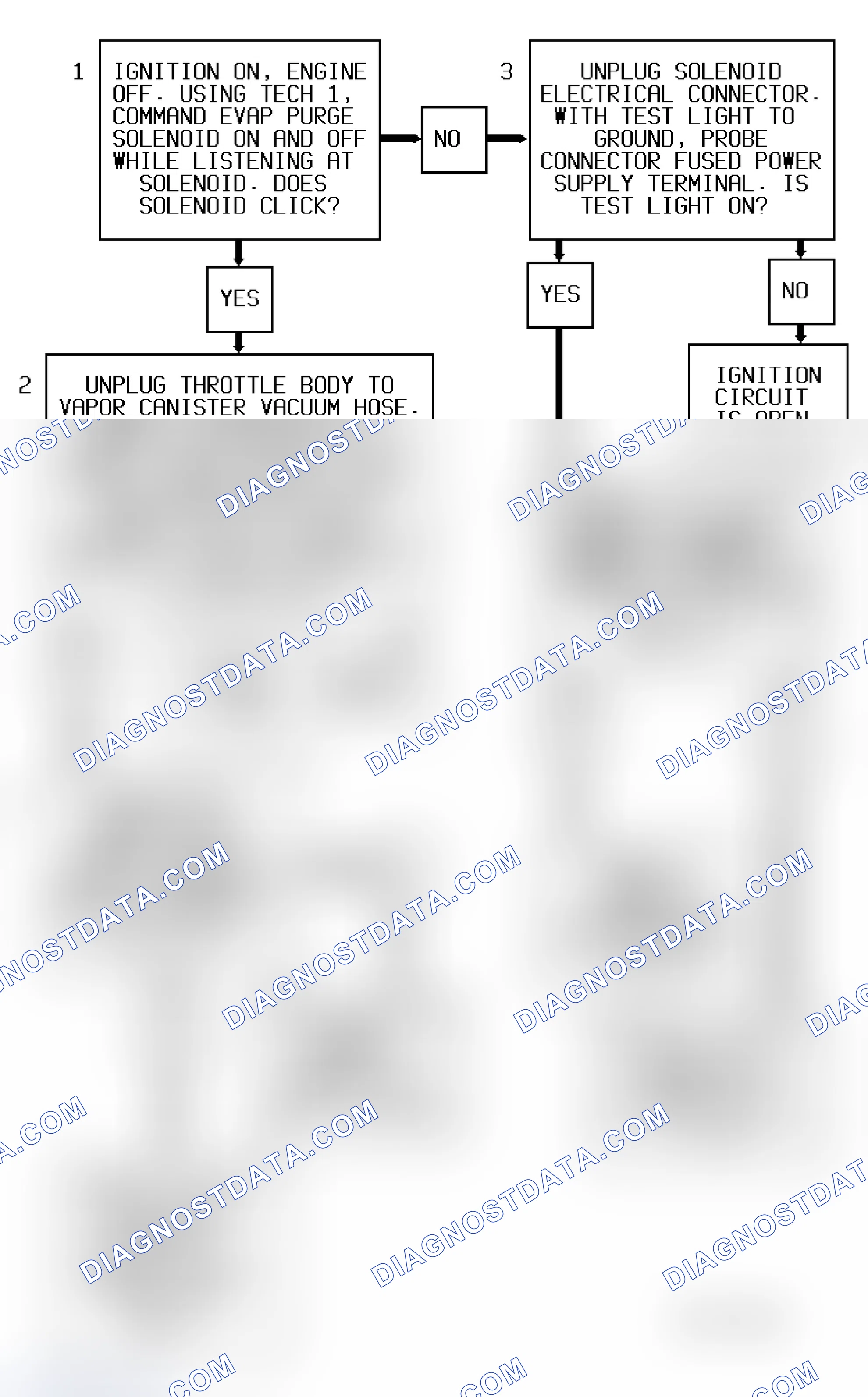 Scheme 257: Code P0441 Flow Chart ("S" & "T" Series 4.3L - VIN W) Incorrect Evap Purge