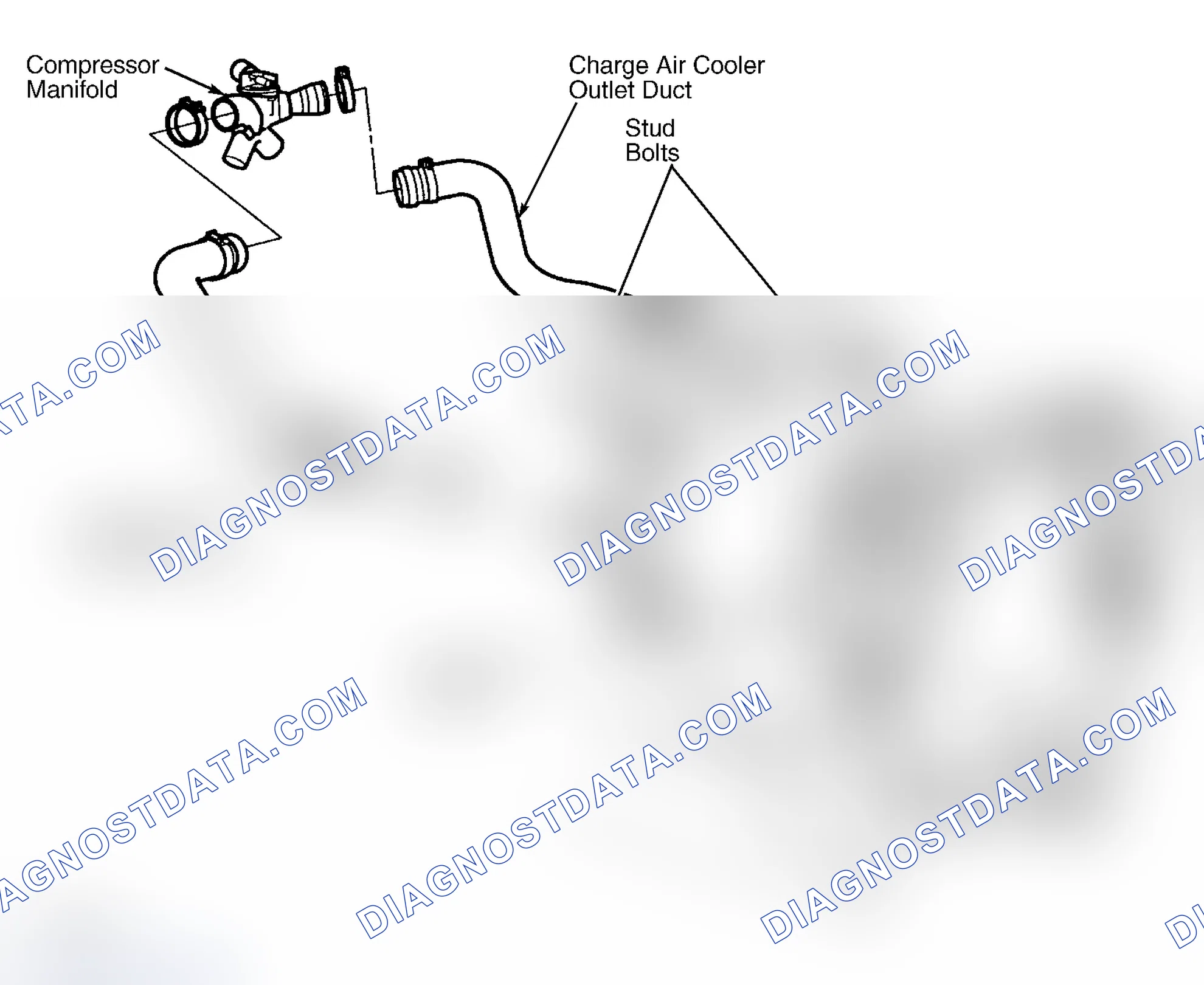 Scheme 35: Removal & Installation