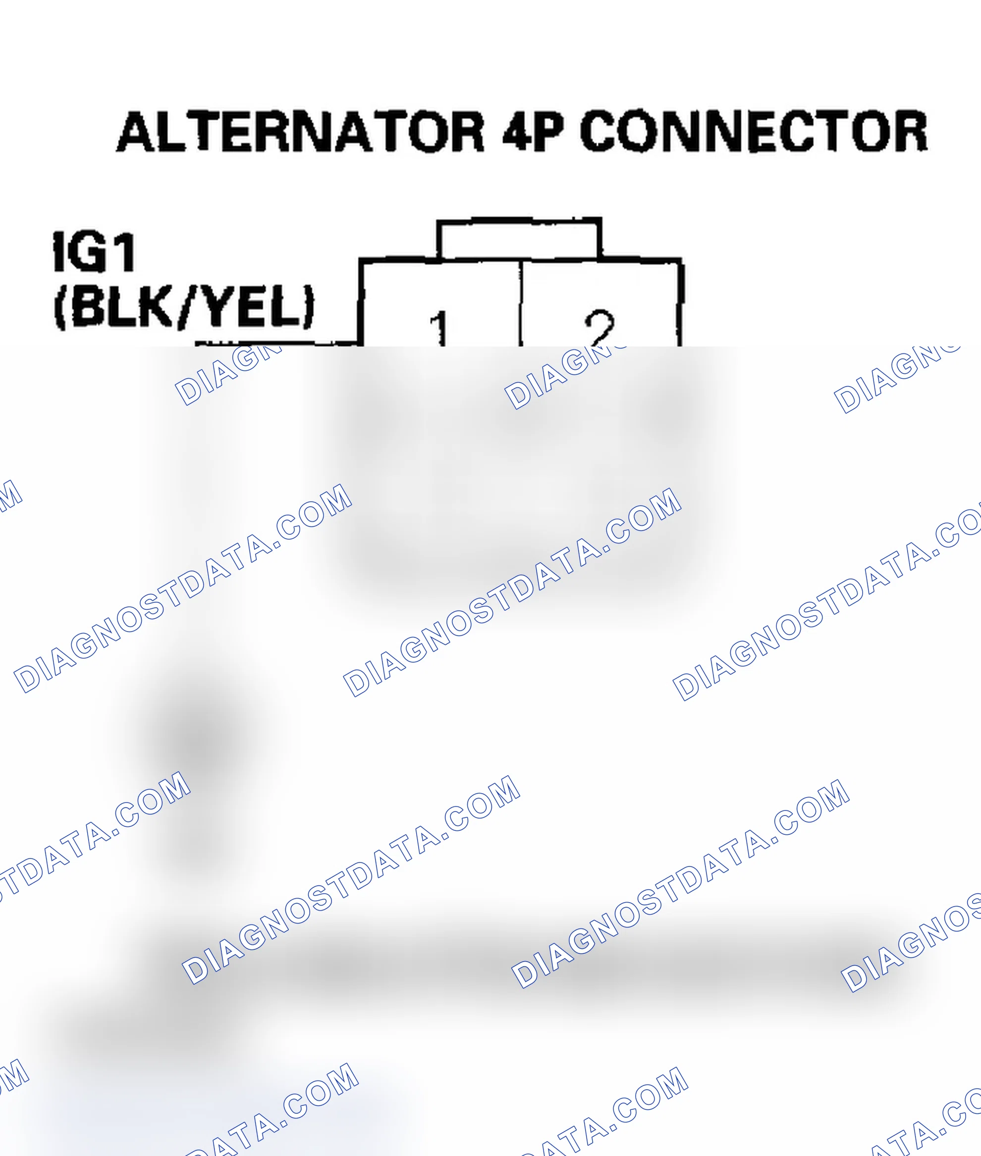 Scheme 200: DTC P16BC: Alternator FR Terminal Circuit/IGP Circuit Low Voltage (2005-2006 models)