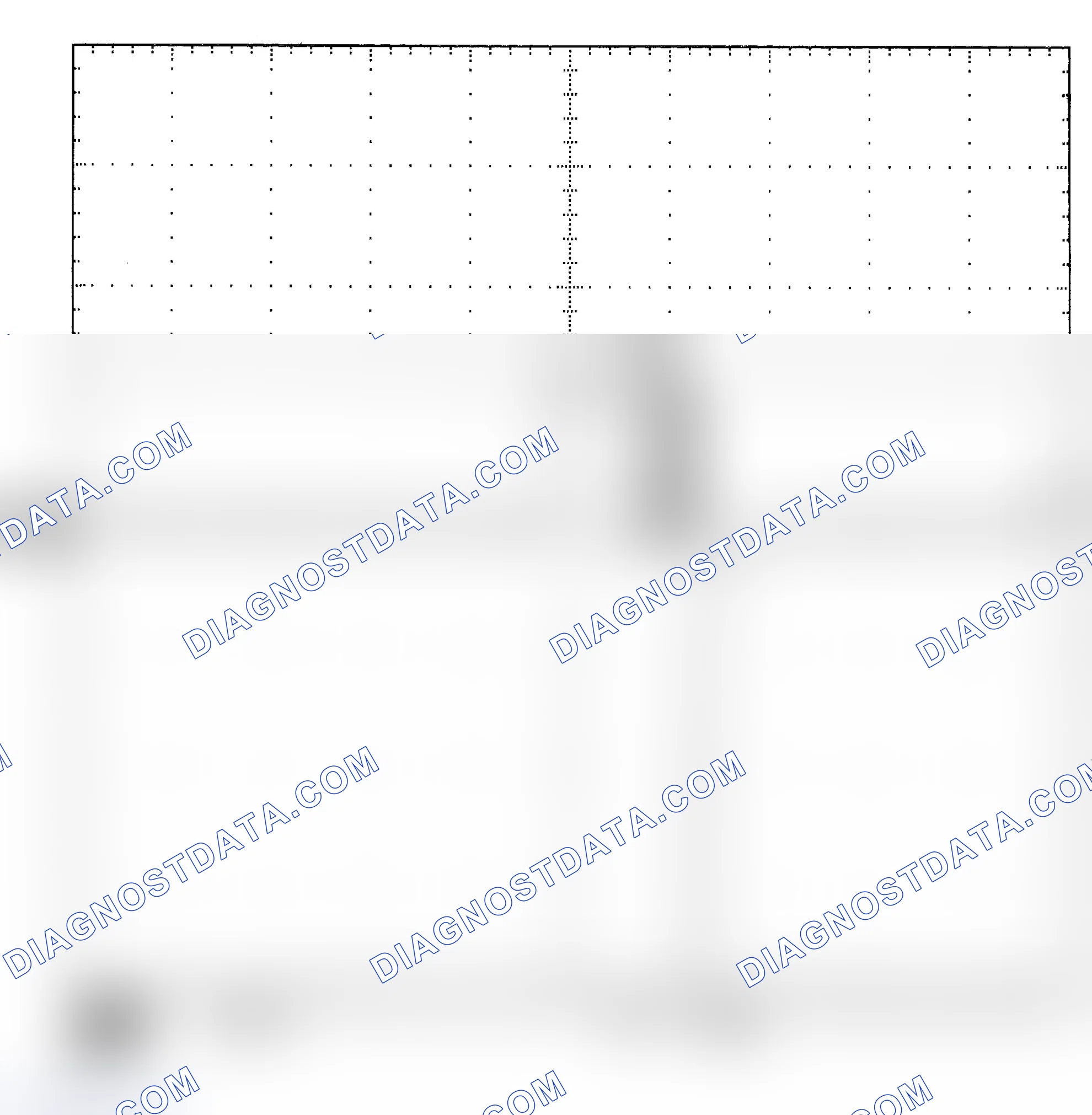 Scheme 25: Single Injector - Known Good - Voltage Pattern