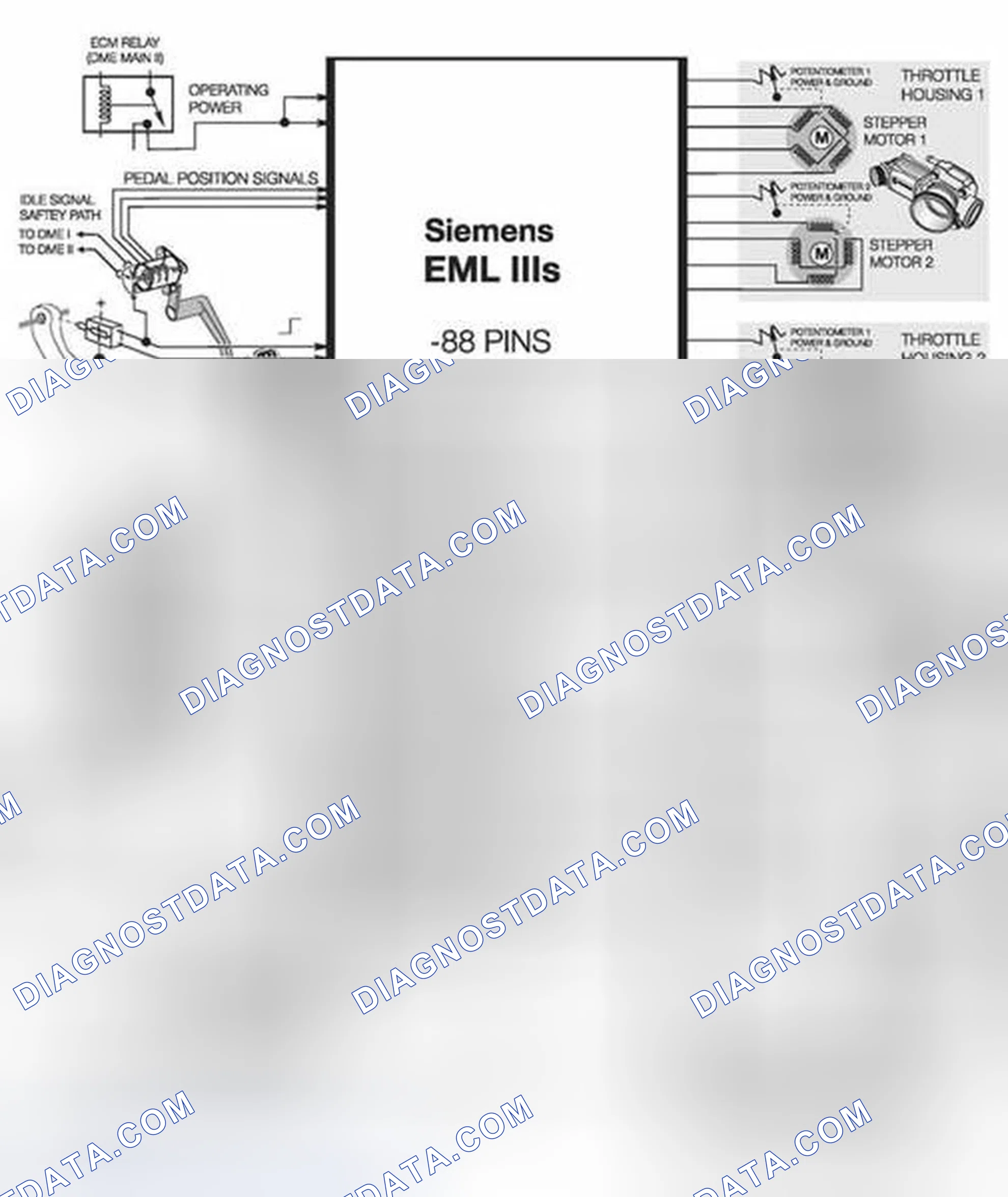 Scheme 367: EML IPO (M73/M73TU)