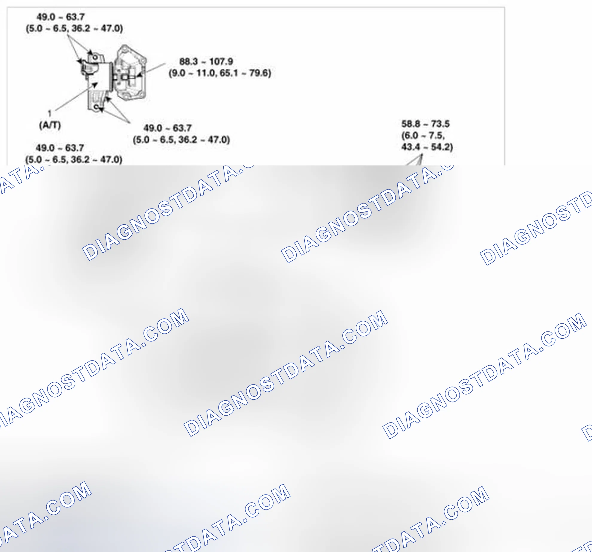 Scheme 302: Components