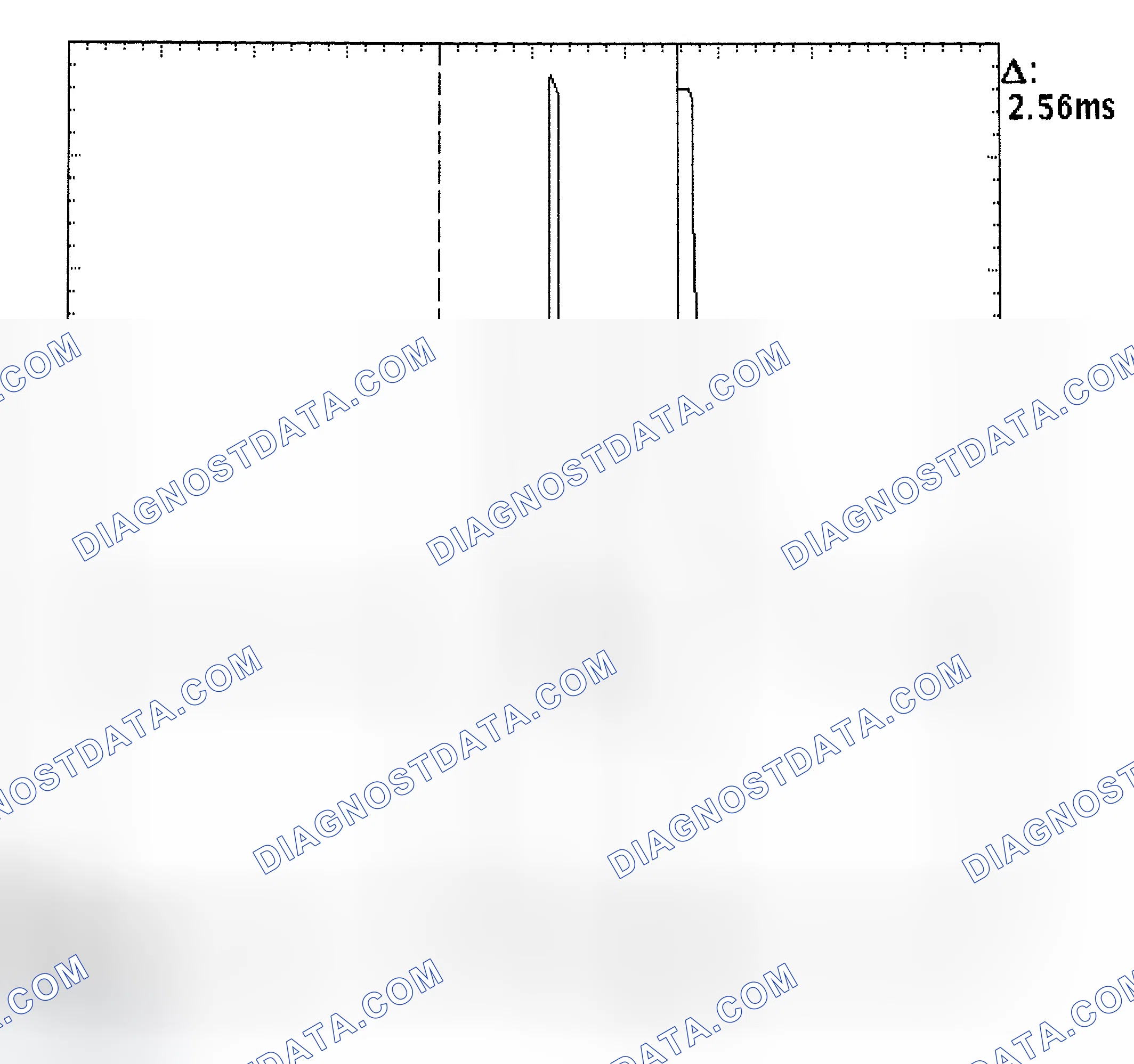 Scheme 27: Injector Bank - Known Good - Voltage Pattern