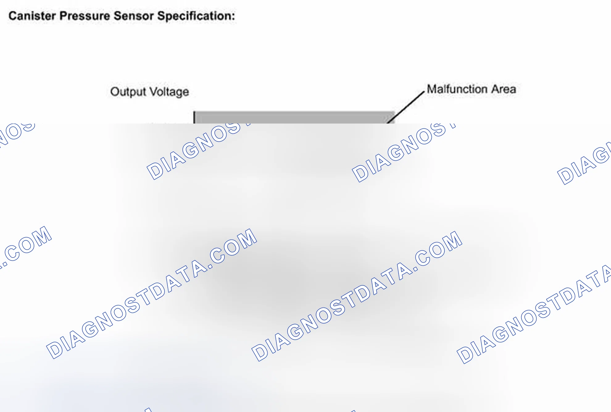 Scheme 562: MONITOR DESCRIPTION