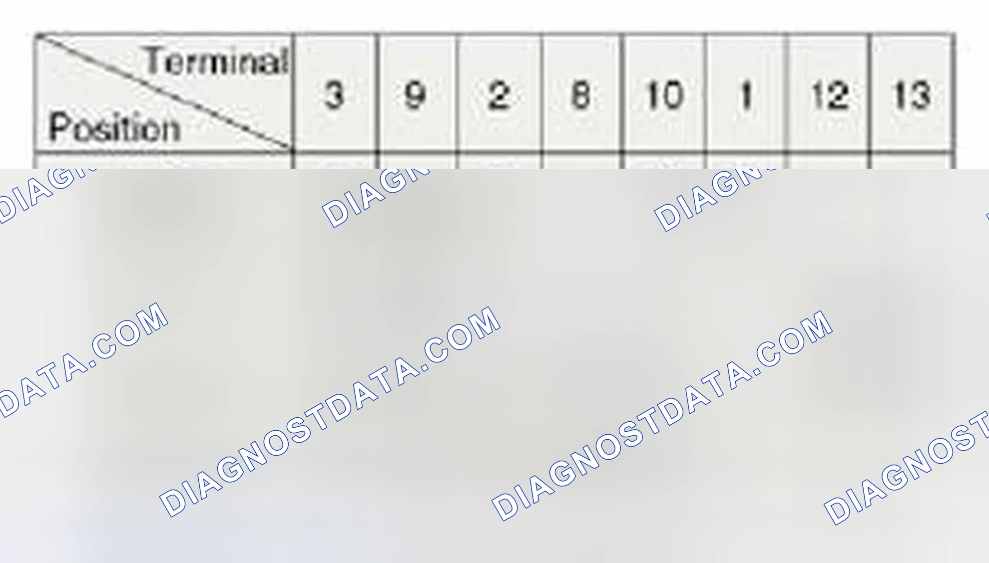 Scheme 9: Wiper Switch