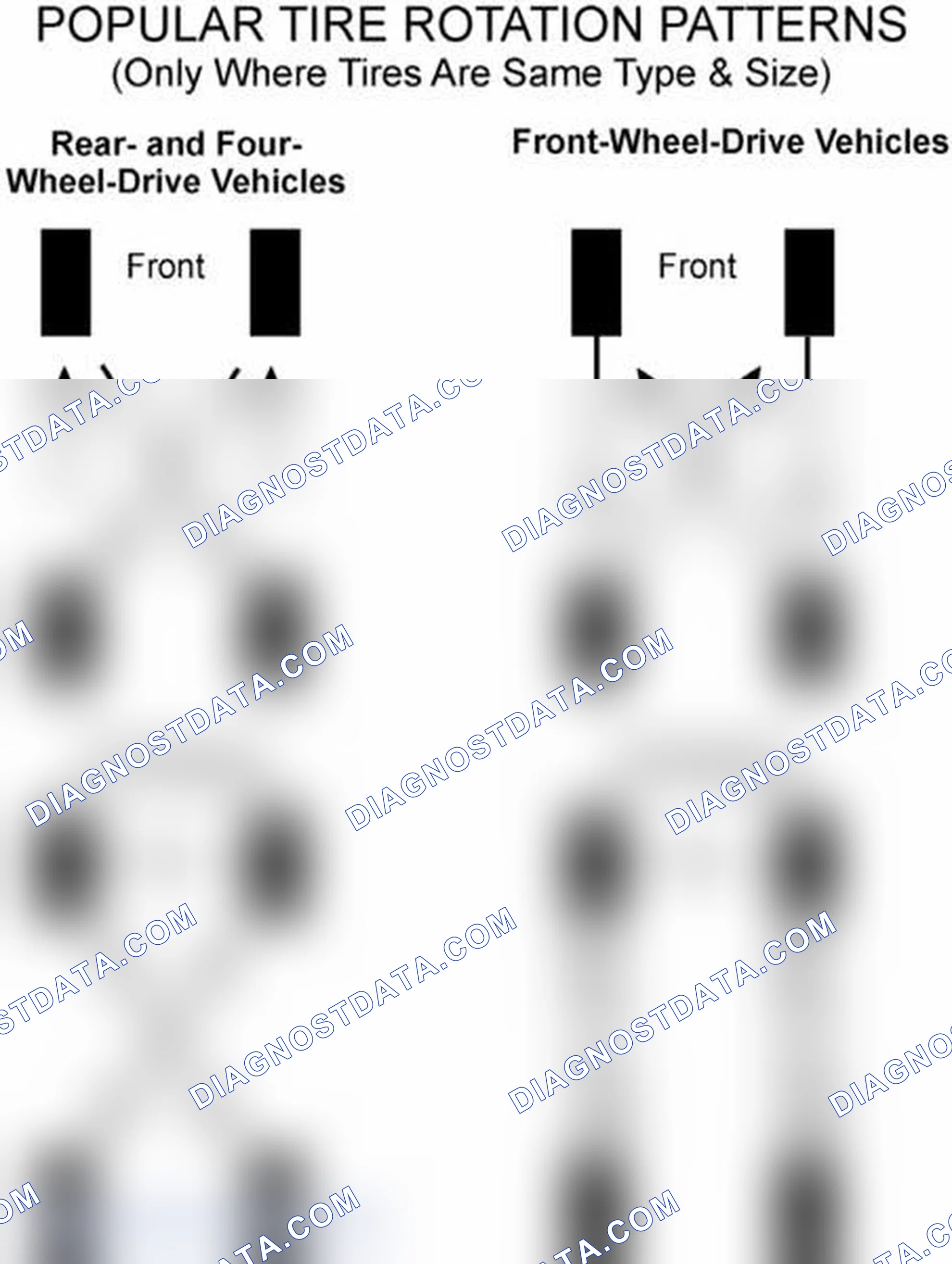 Scheme 29: Popular Tire Rotation Patterns - Without Dual Rear Wheels