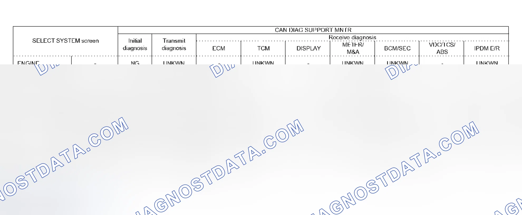 Scheme 497: Case 10