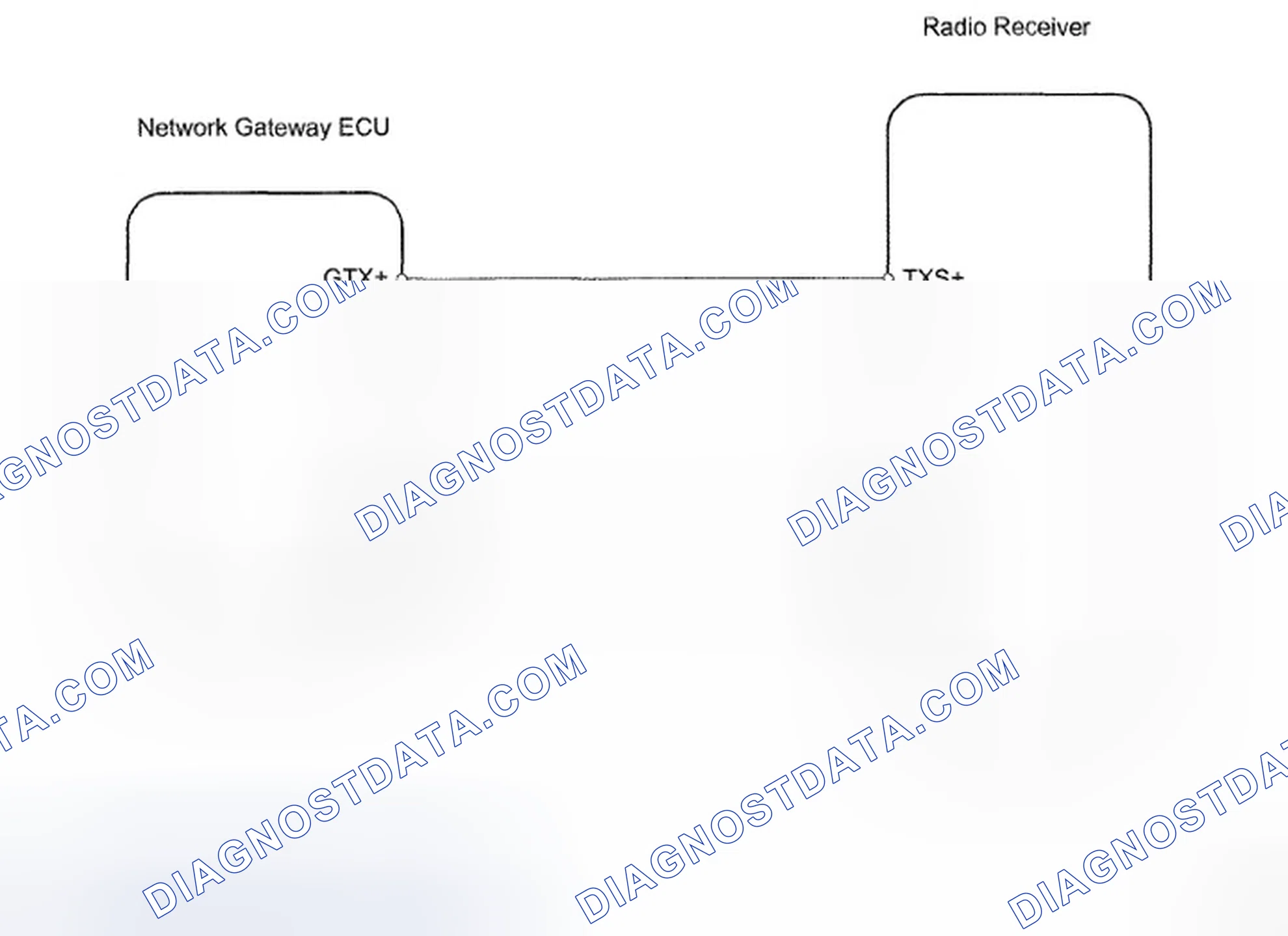 Scheme 33: AVC-LAN Communication - Wiring Diagram