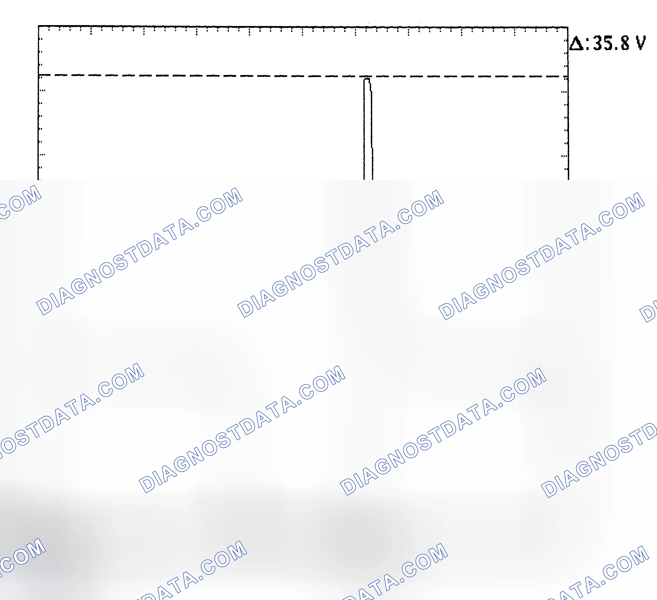 Scheme 28: Injector Bank - Known Good - Voltage Pattern