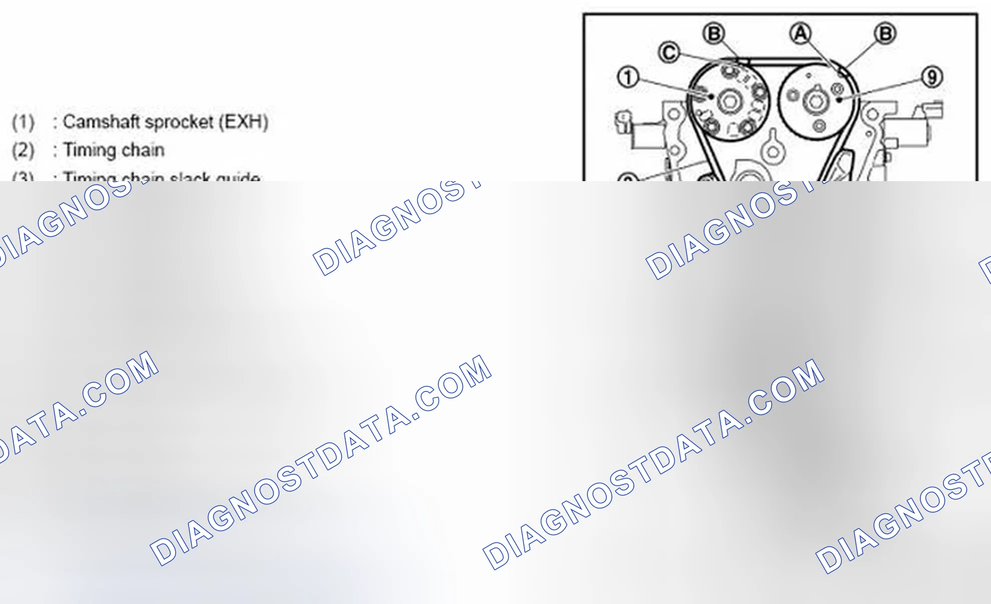 Scheme 93